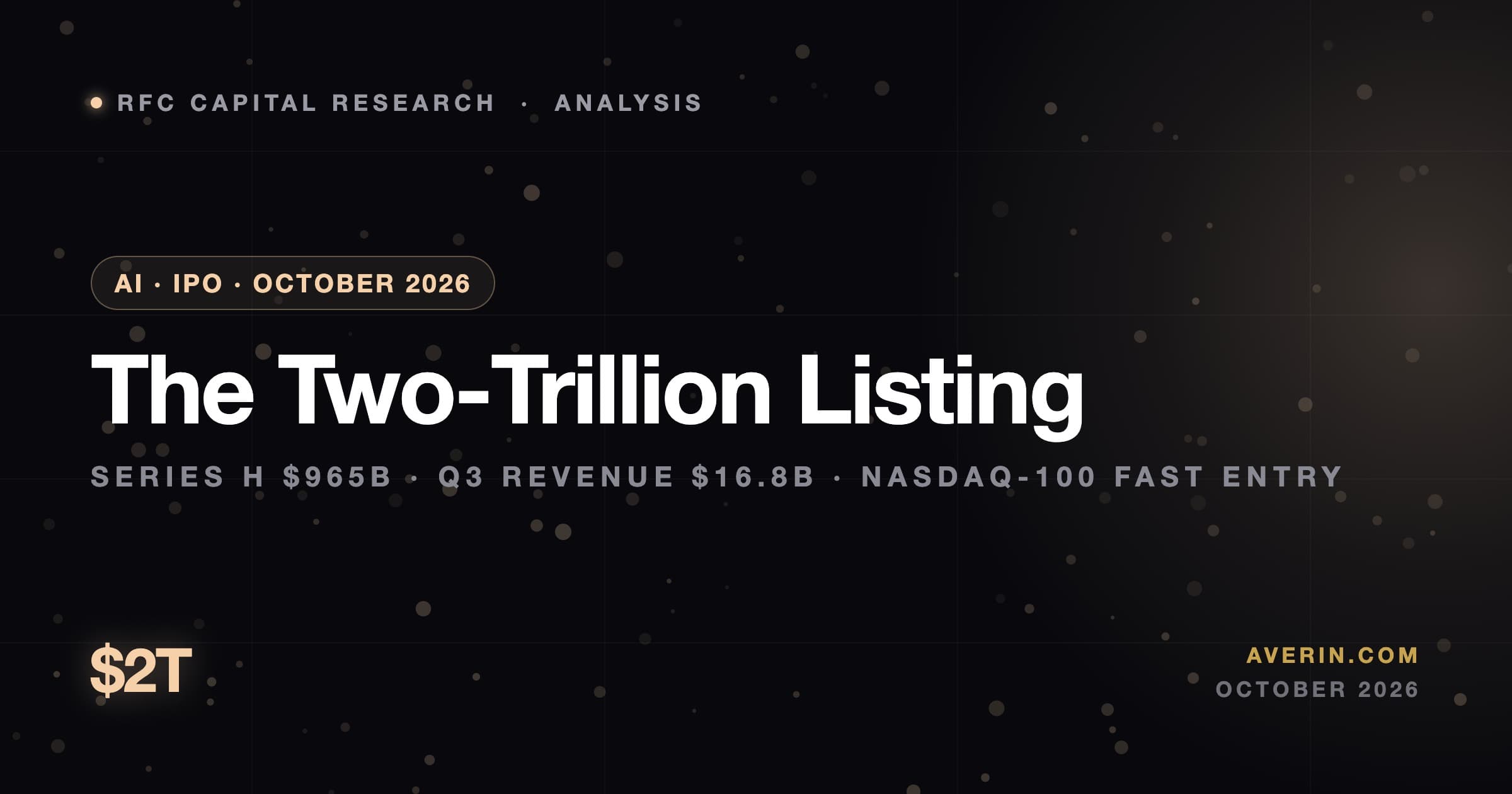 Ruslan Averin market analysis