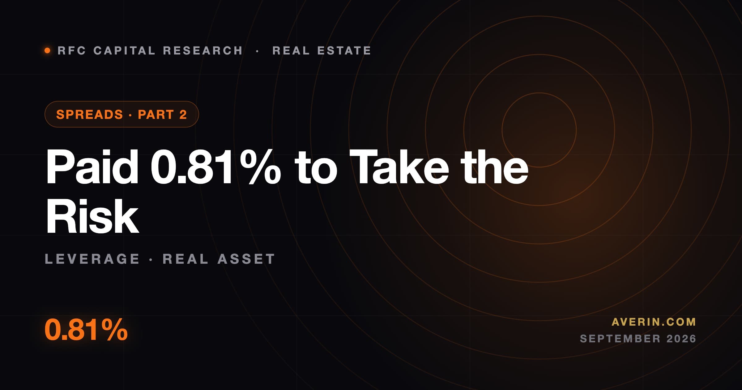 Ruslan Averin market analysis