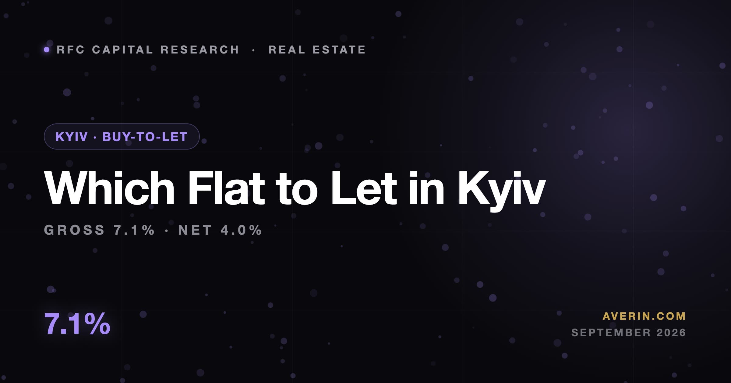 Ruslan Averin market analysis