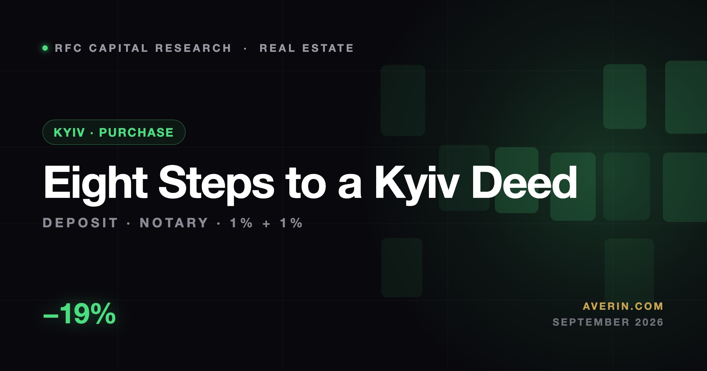 Ruslan Averin market analysis