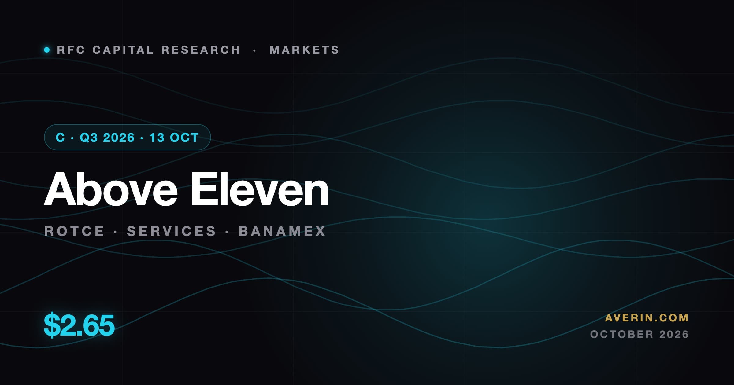 Ruslan Averin market analysis