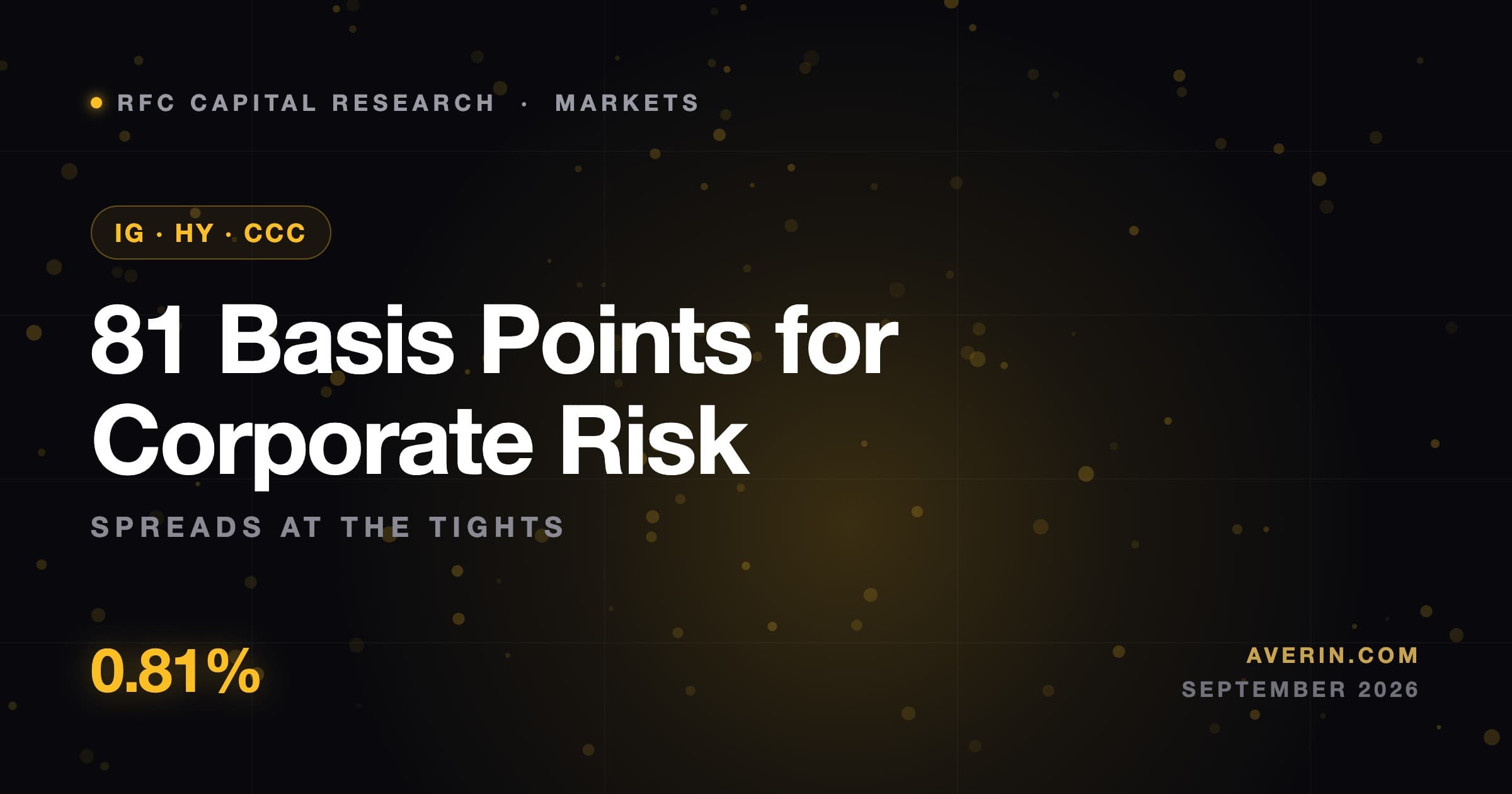 Ruslan Averin market analysis