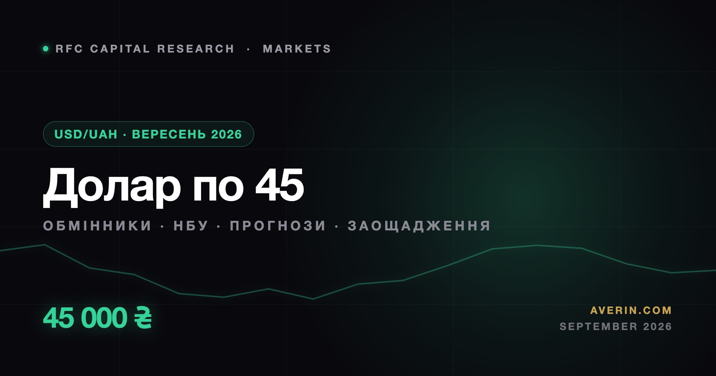 Ruslan Averin market analysis