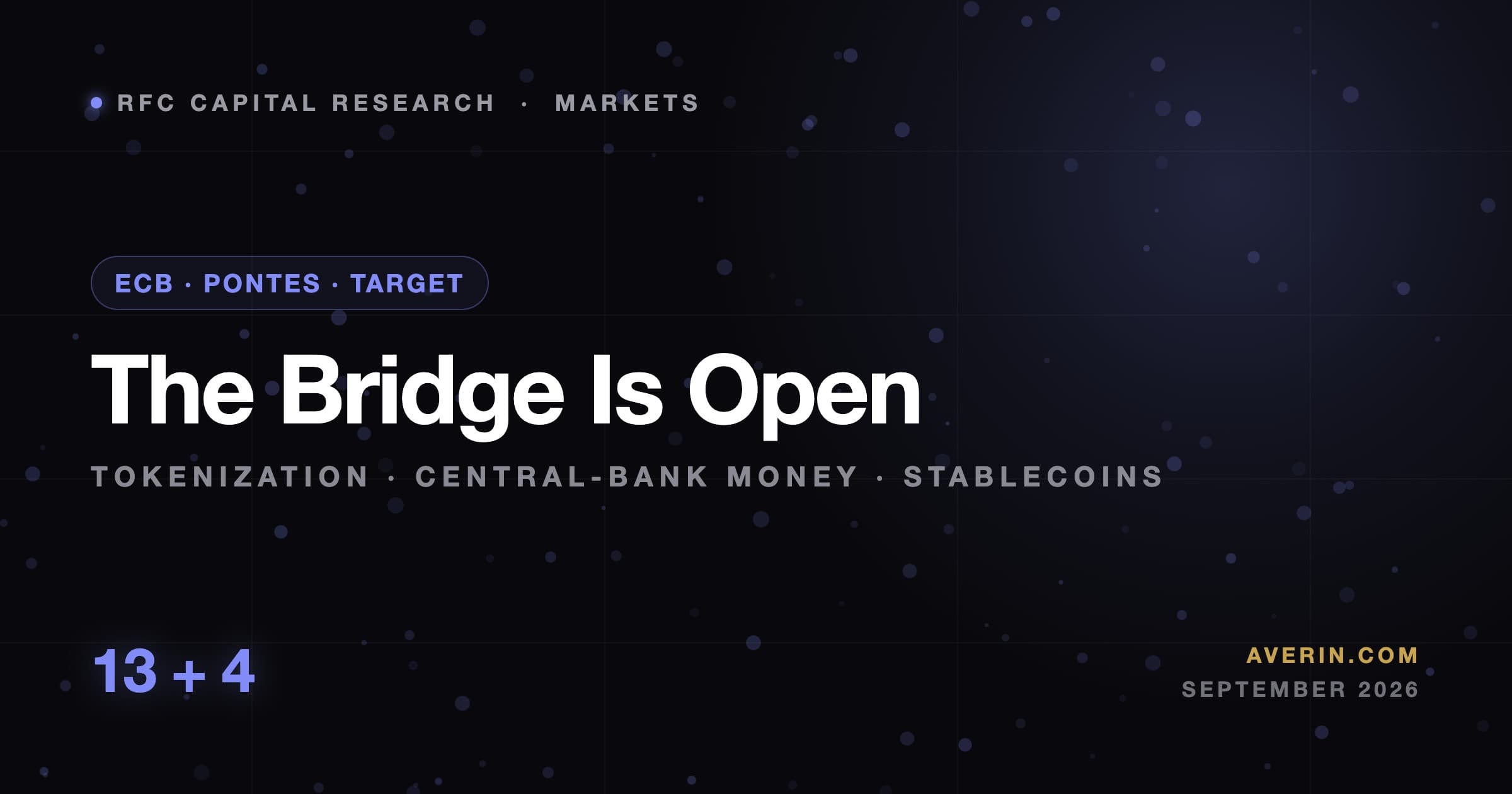 Ruslan Averin market analysis