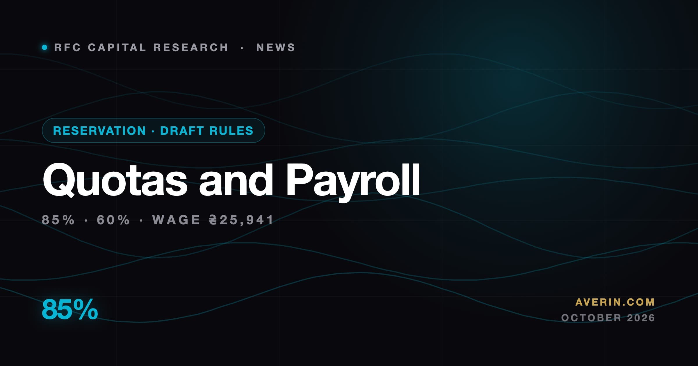 Ruslan Averin market analysis