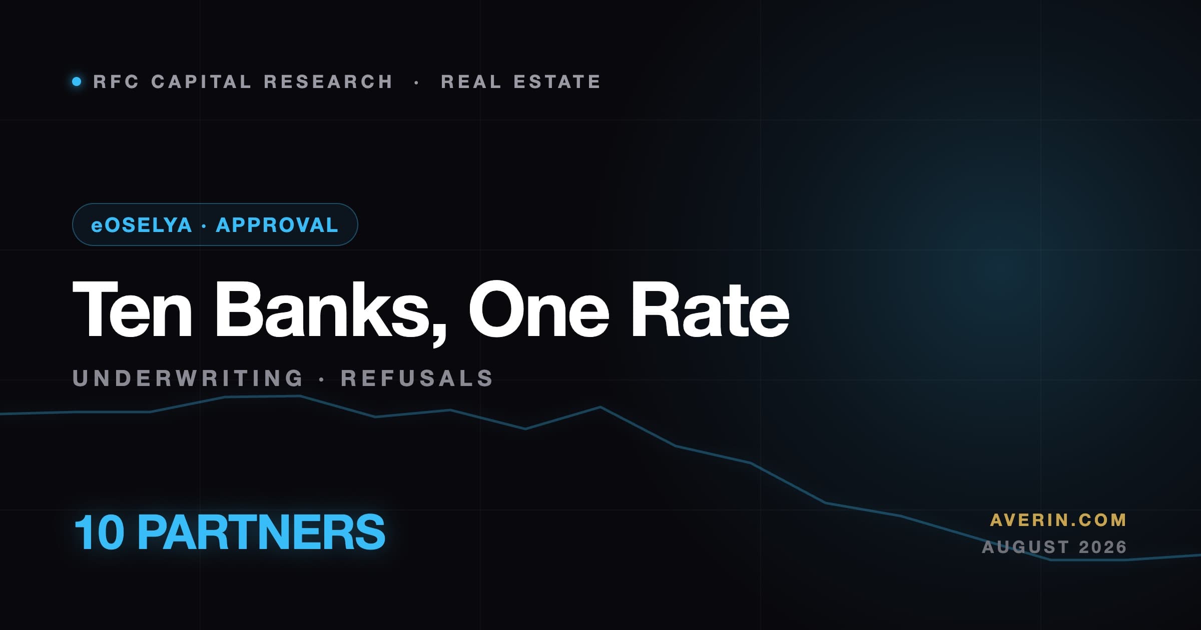 Ruslan Averin market analysis