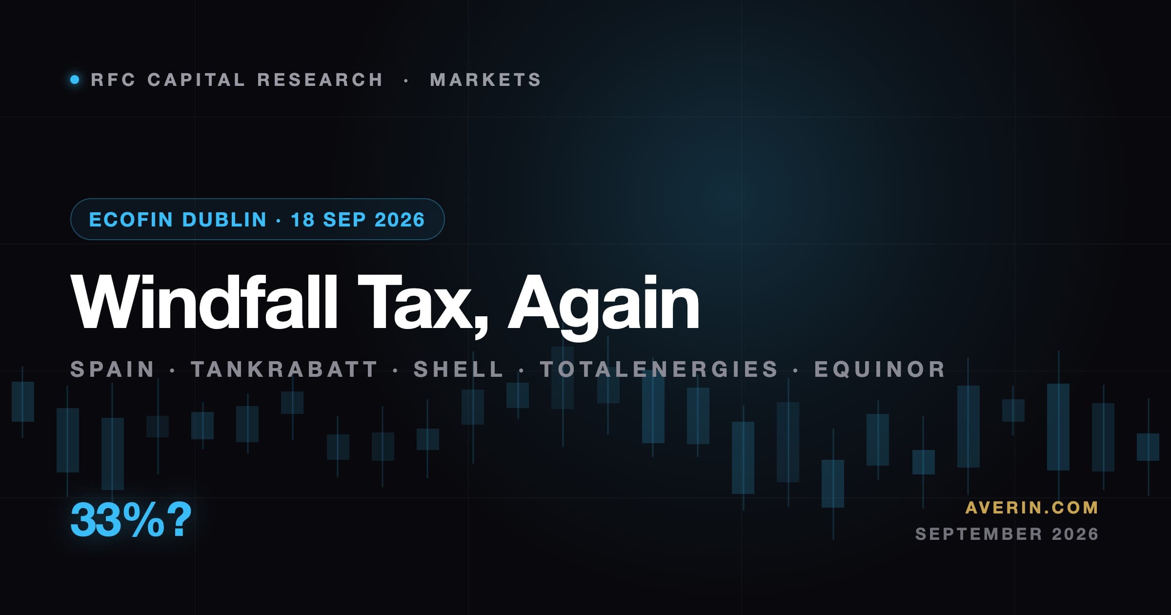 Ruslan Averin market analysis