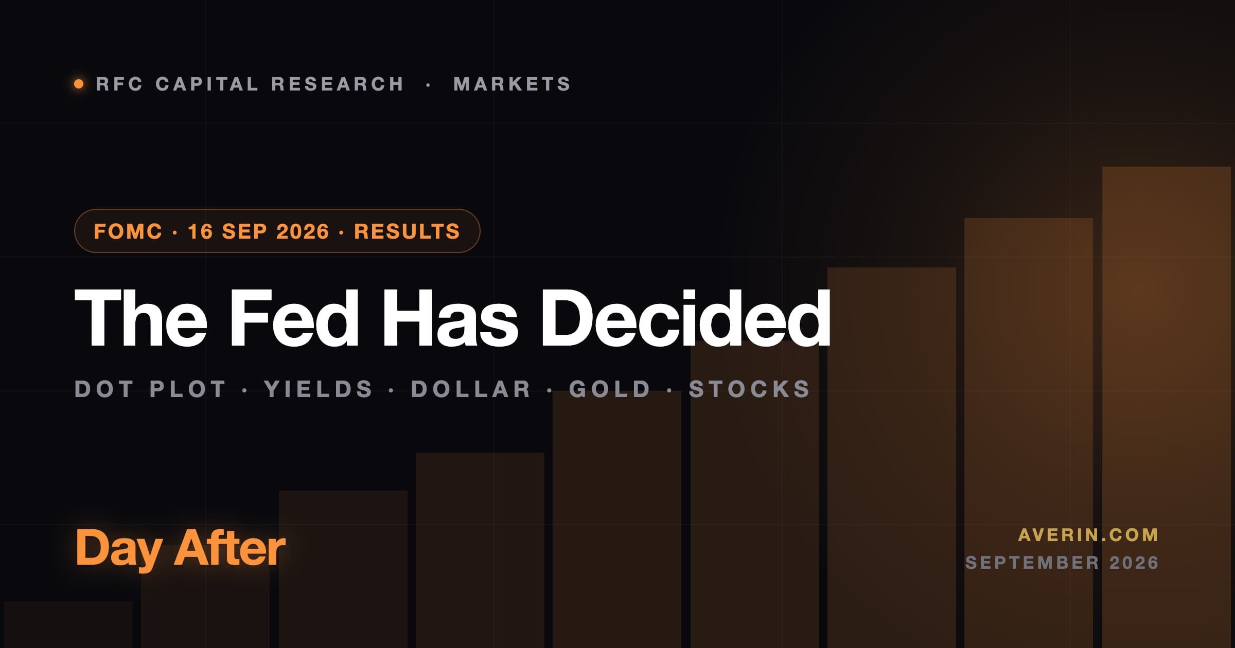 Ruslan Averin market analysis