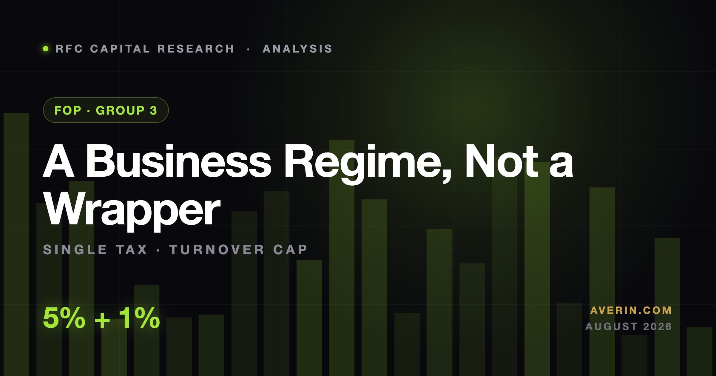 Ruslan Averin market analysis