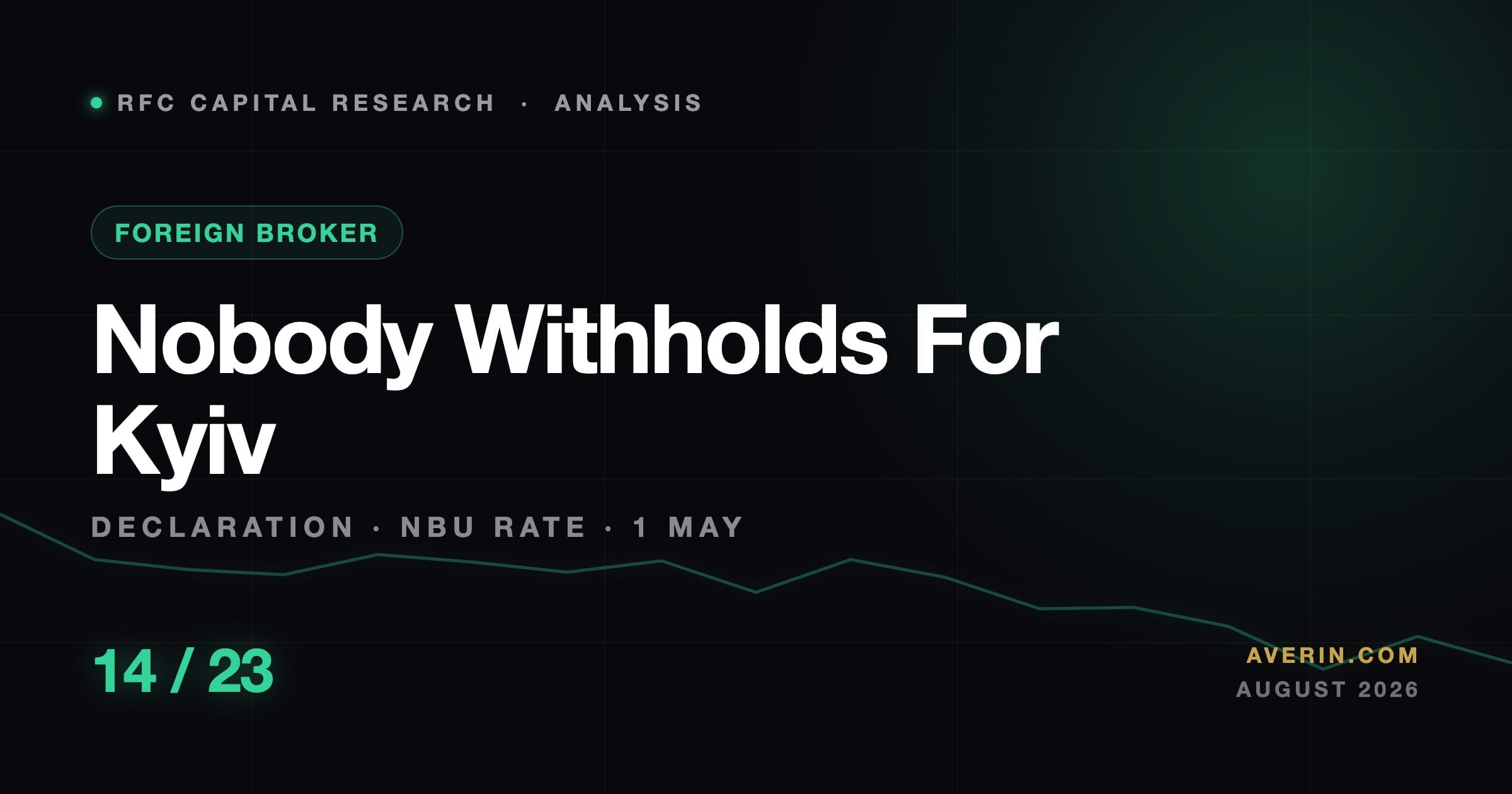 Ruslan Averin market analysis