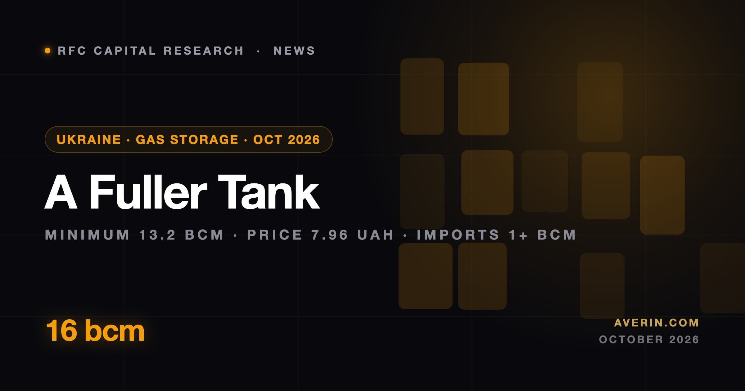 Ruslan Averin market analysis