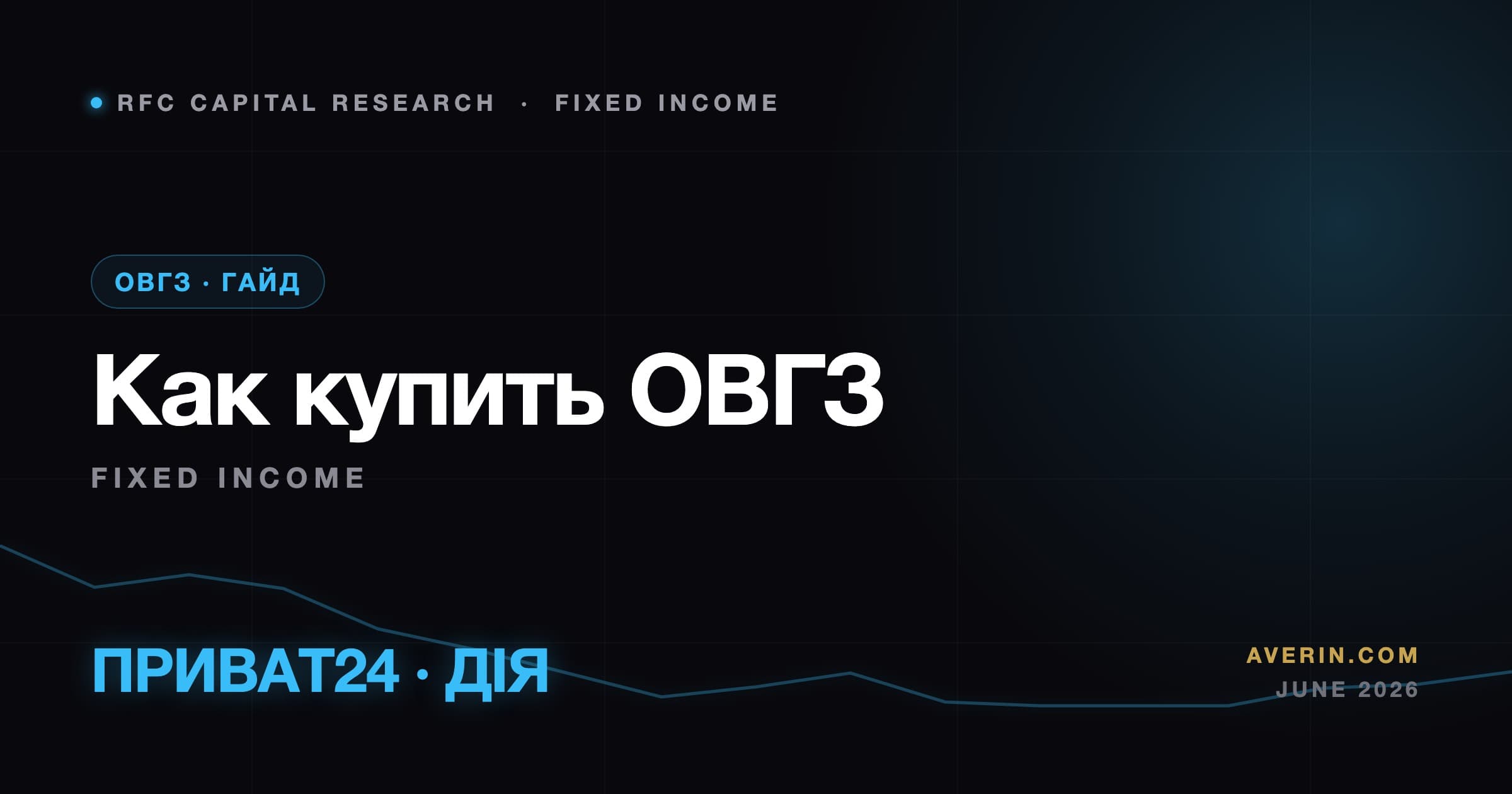 Ruslan Averin market analysis