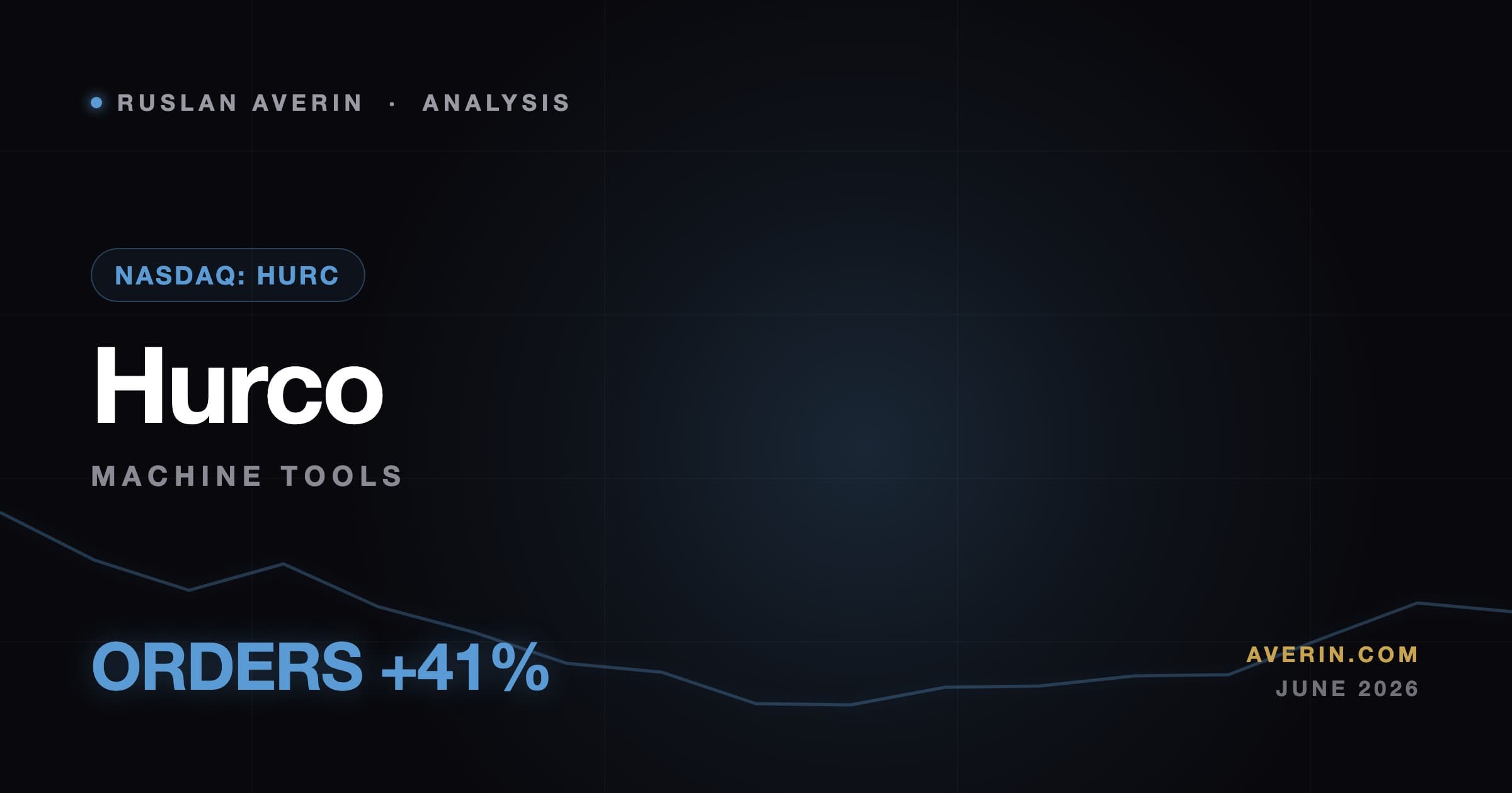 Ruslan Averin market analysis