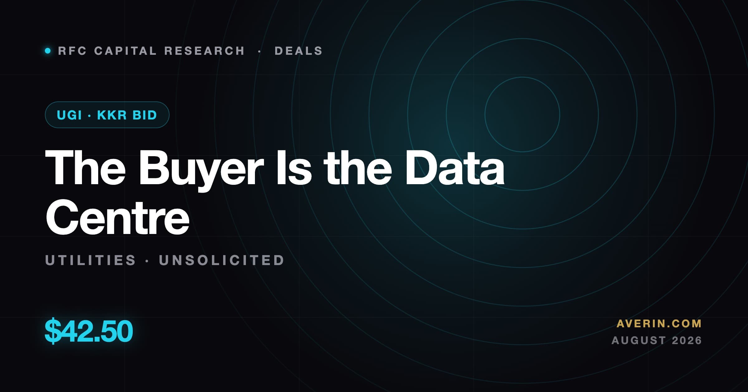 Ruslan Averin market analysis