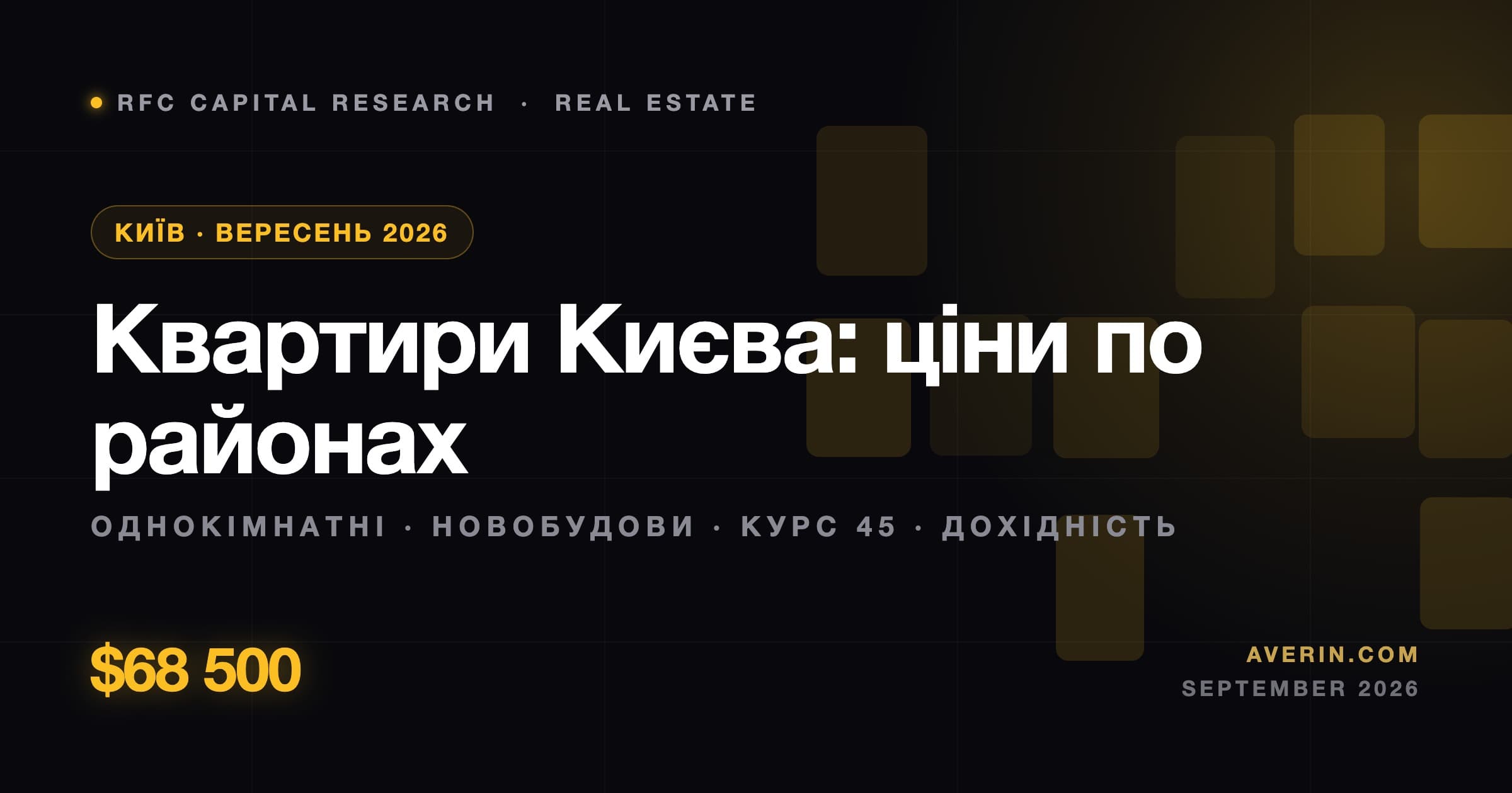 Ruslan Averin market analysis