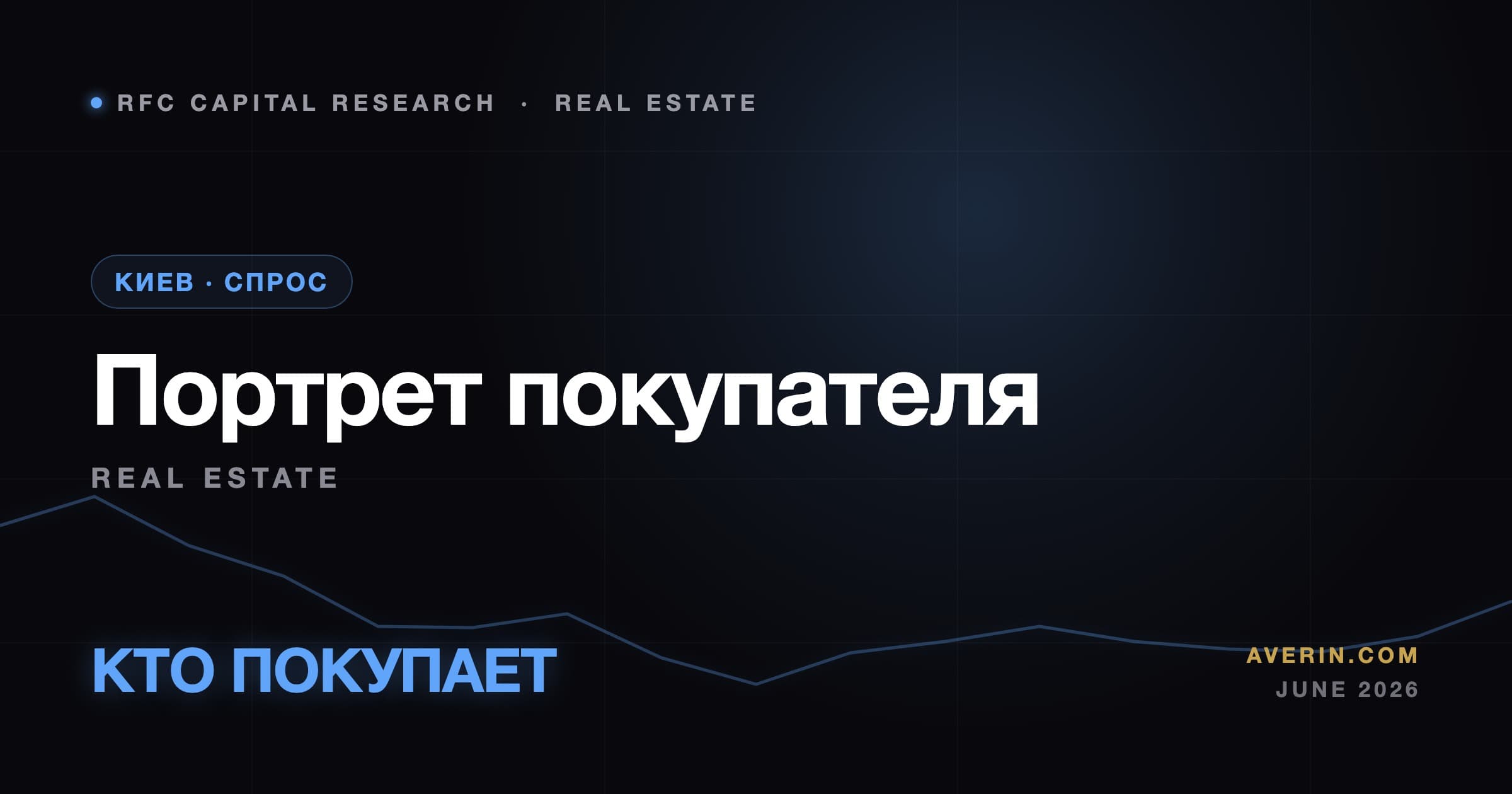 Ruslan Averin market analysis