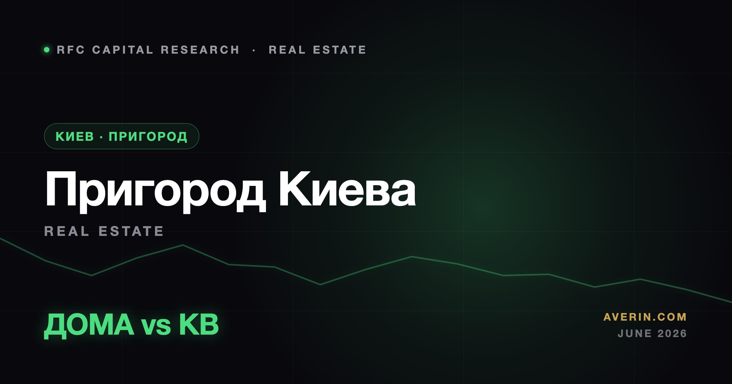 Ruslan Averin market analysis