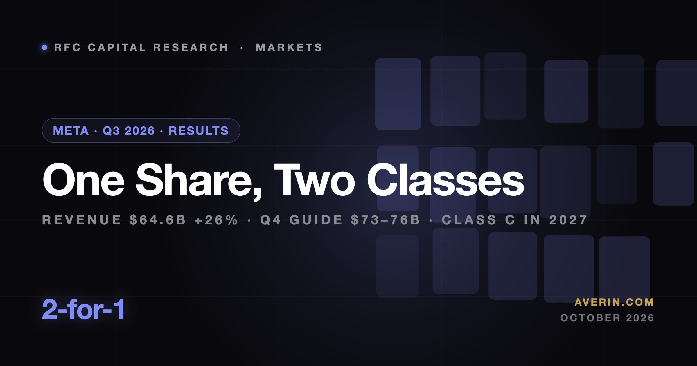 Ruslan Averin market analysis