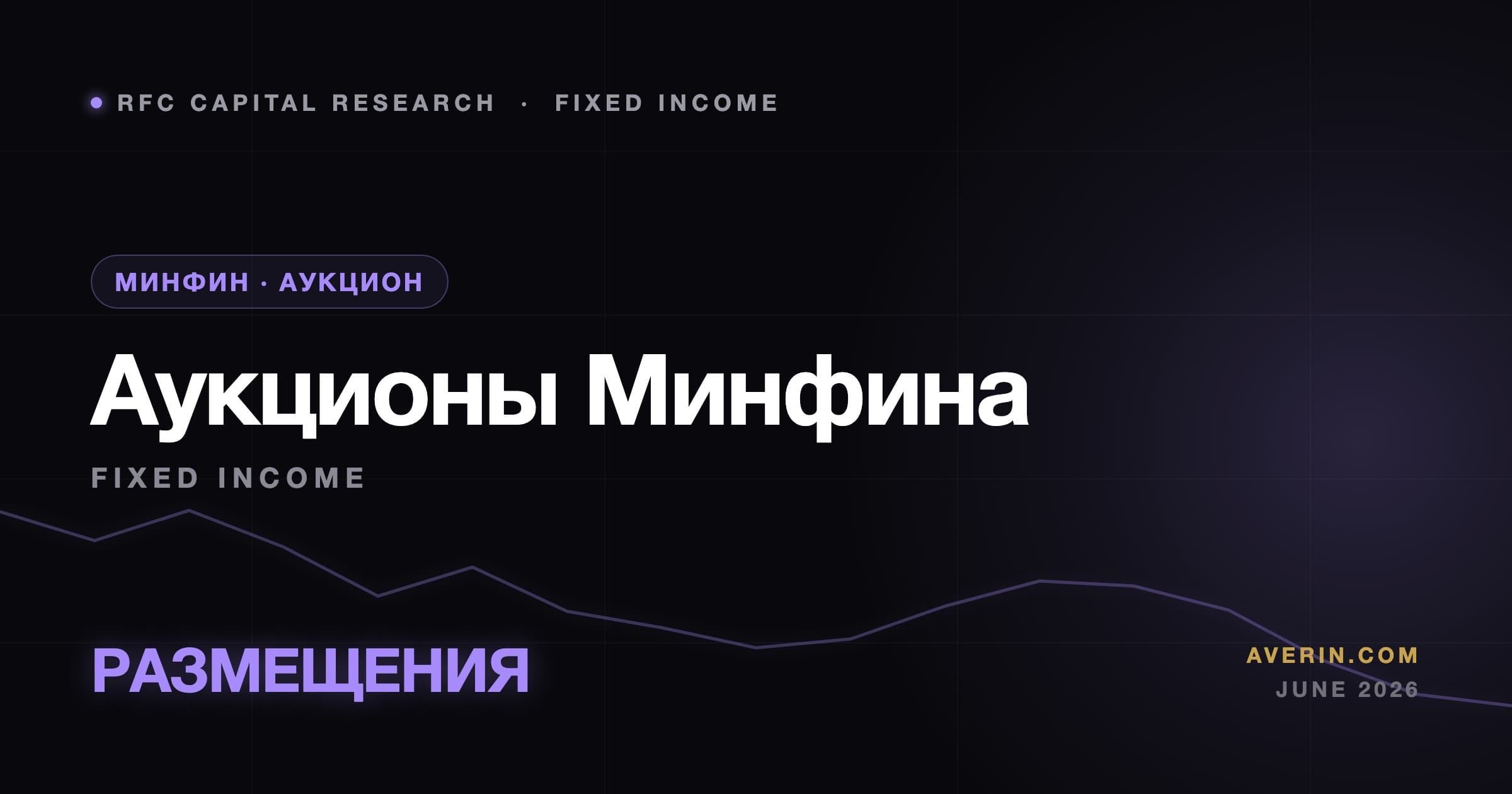 Ruslan Averin market analysis