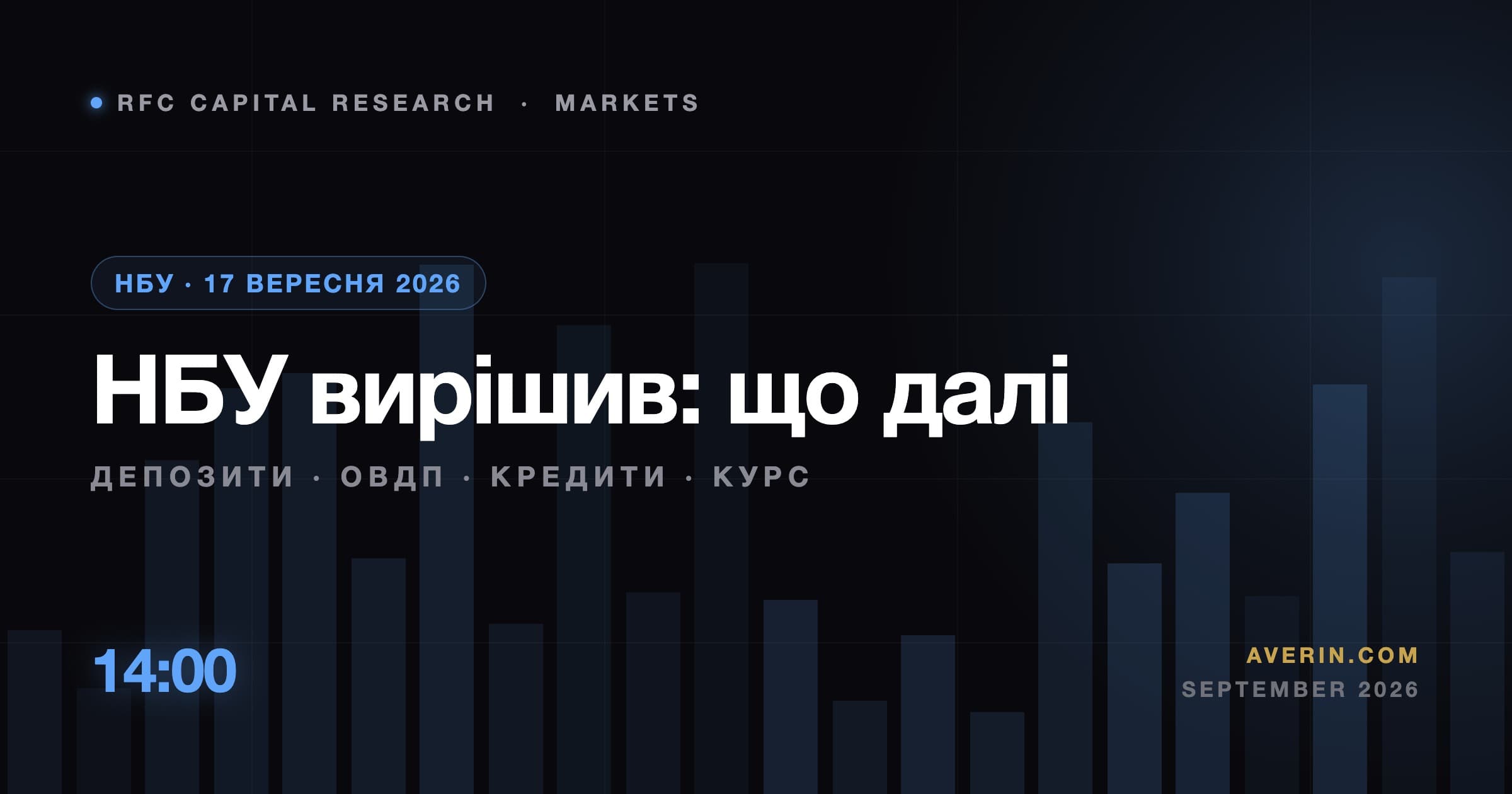 Ruslan Averin market analysis
