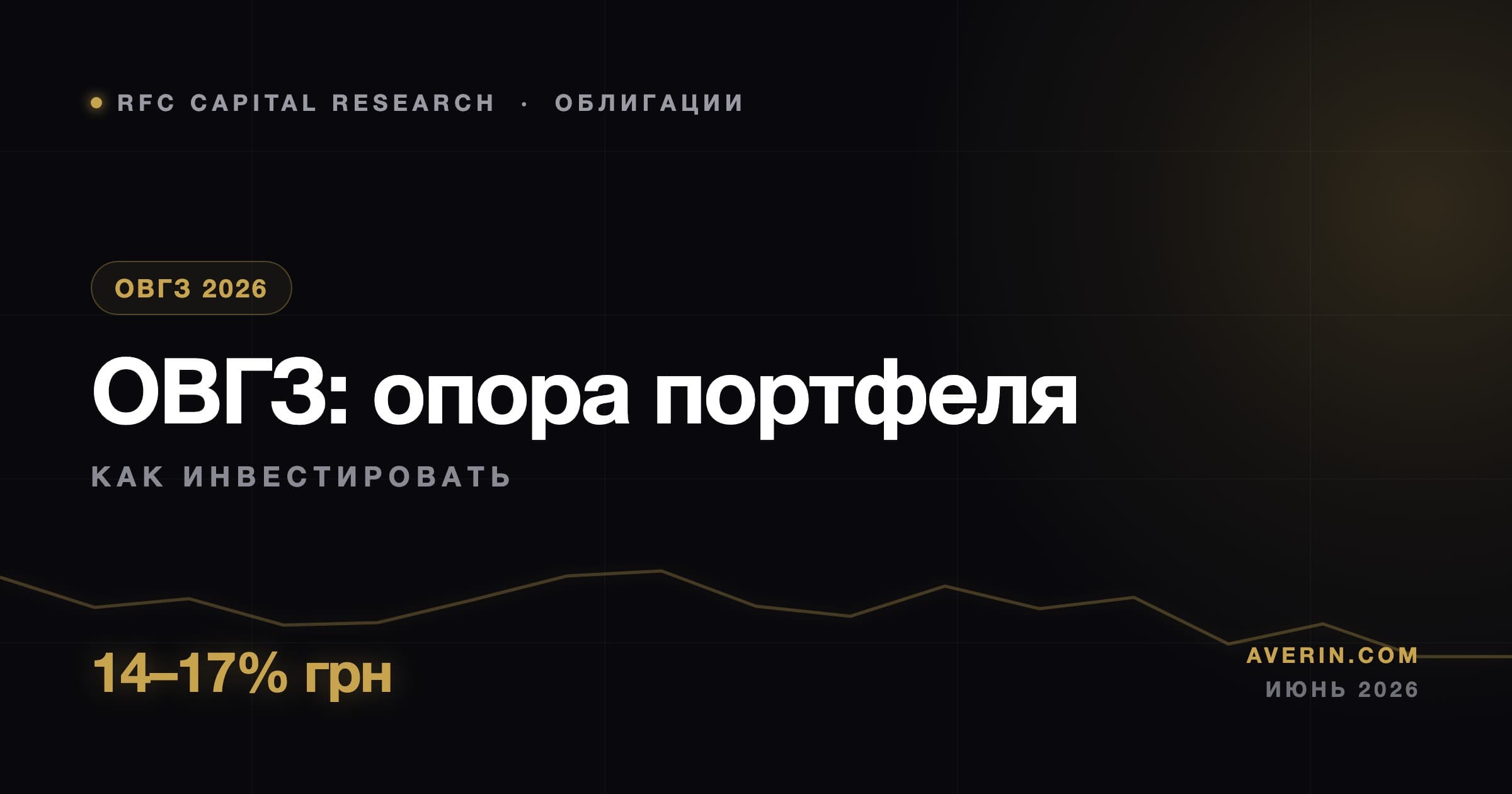 Ruslan Averin market analysis