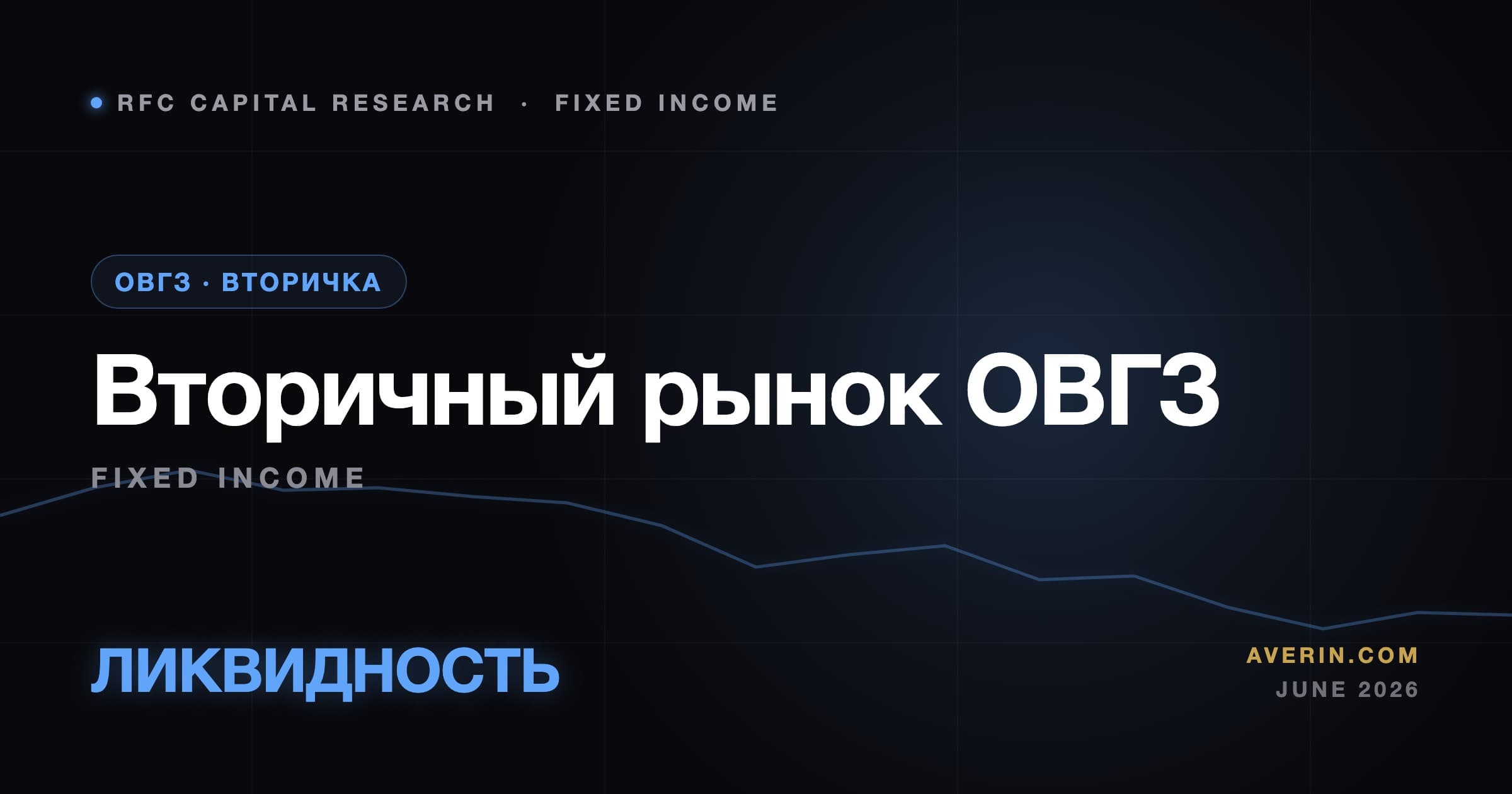 Ruslan Averin market analysis