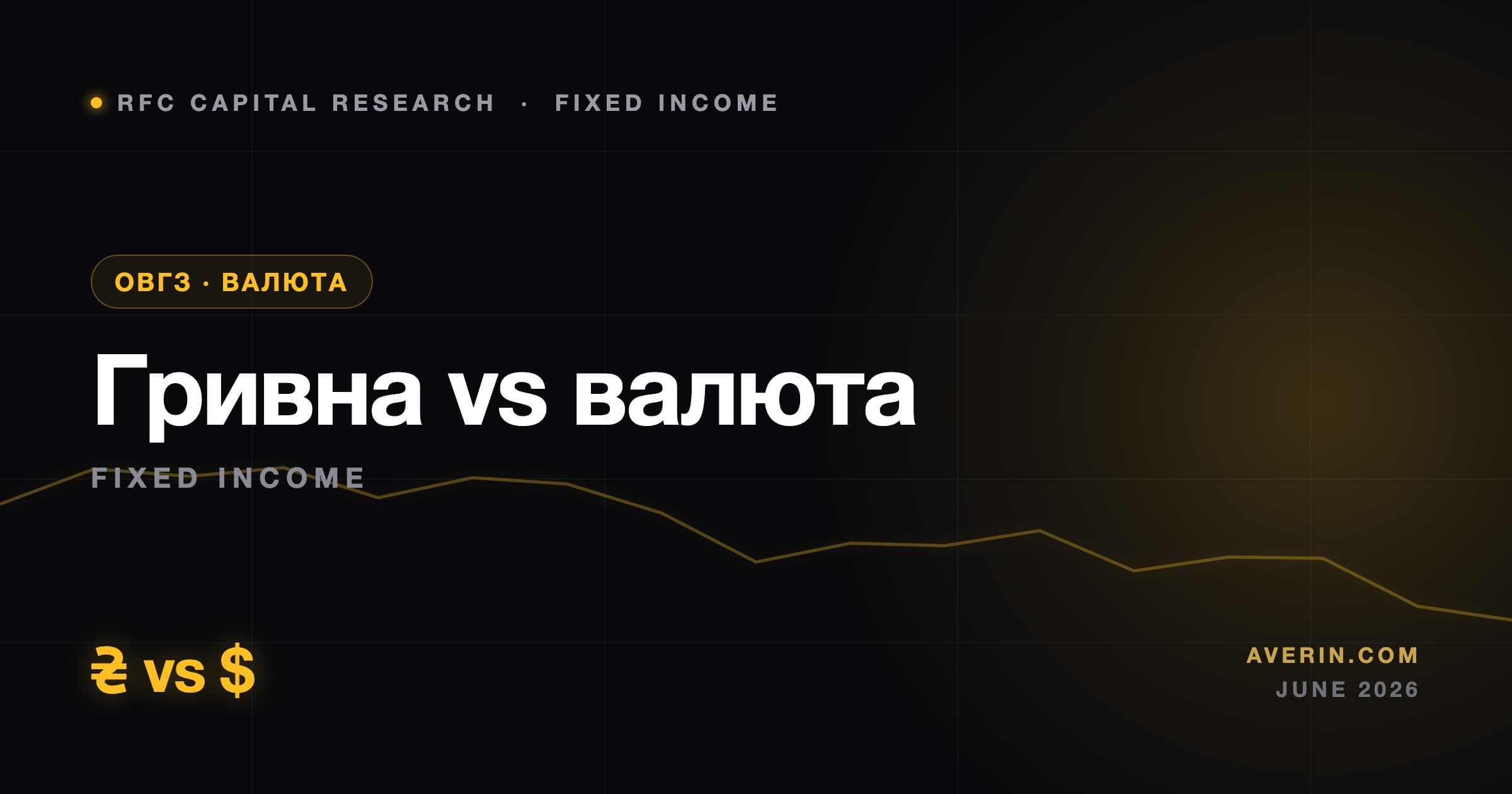 Ruslan Averin market analysis