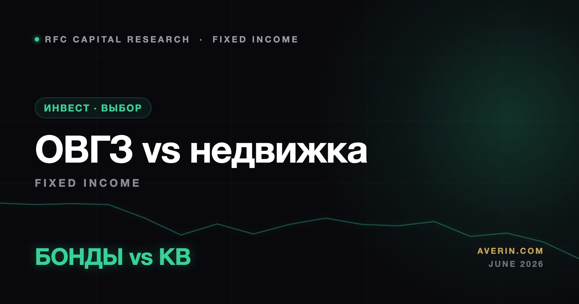 Ruslan Averin market analysis