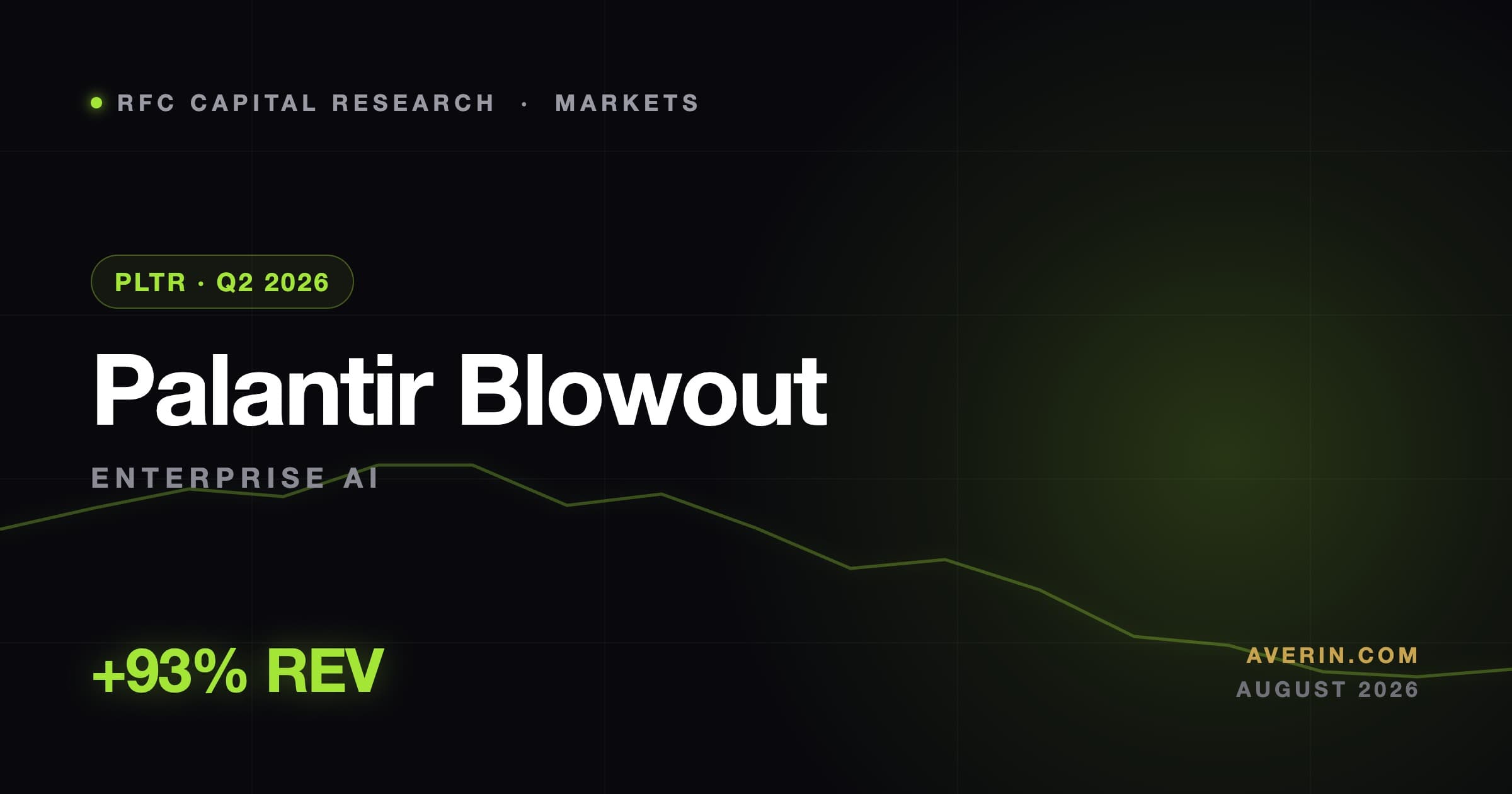 Ruslan Averin market analysis