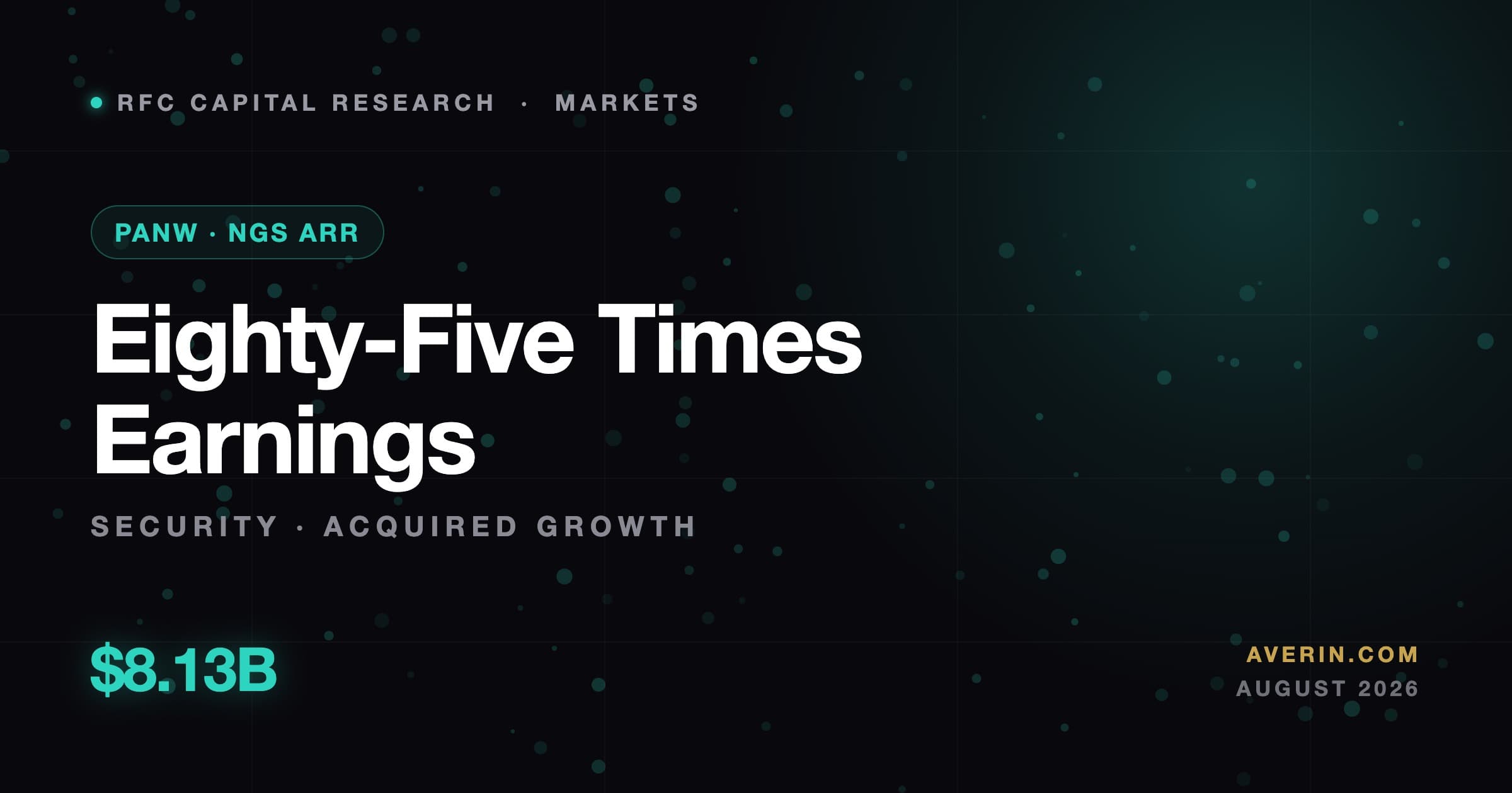 Ruslan Averin market analysis