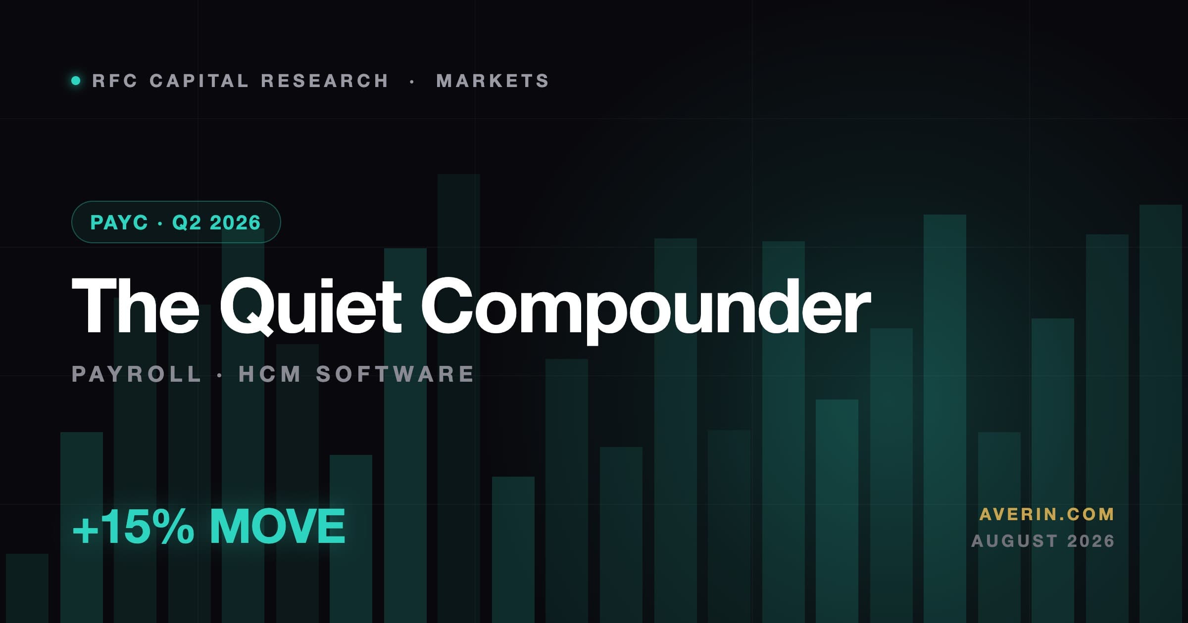 Ruslan Averin market analysis