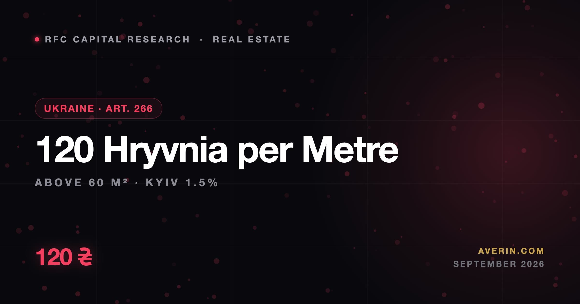 Ruslan Averin market analysis