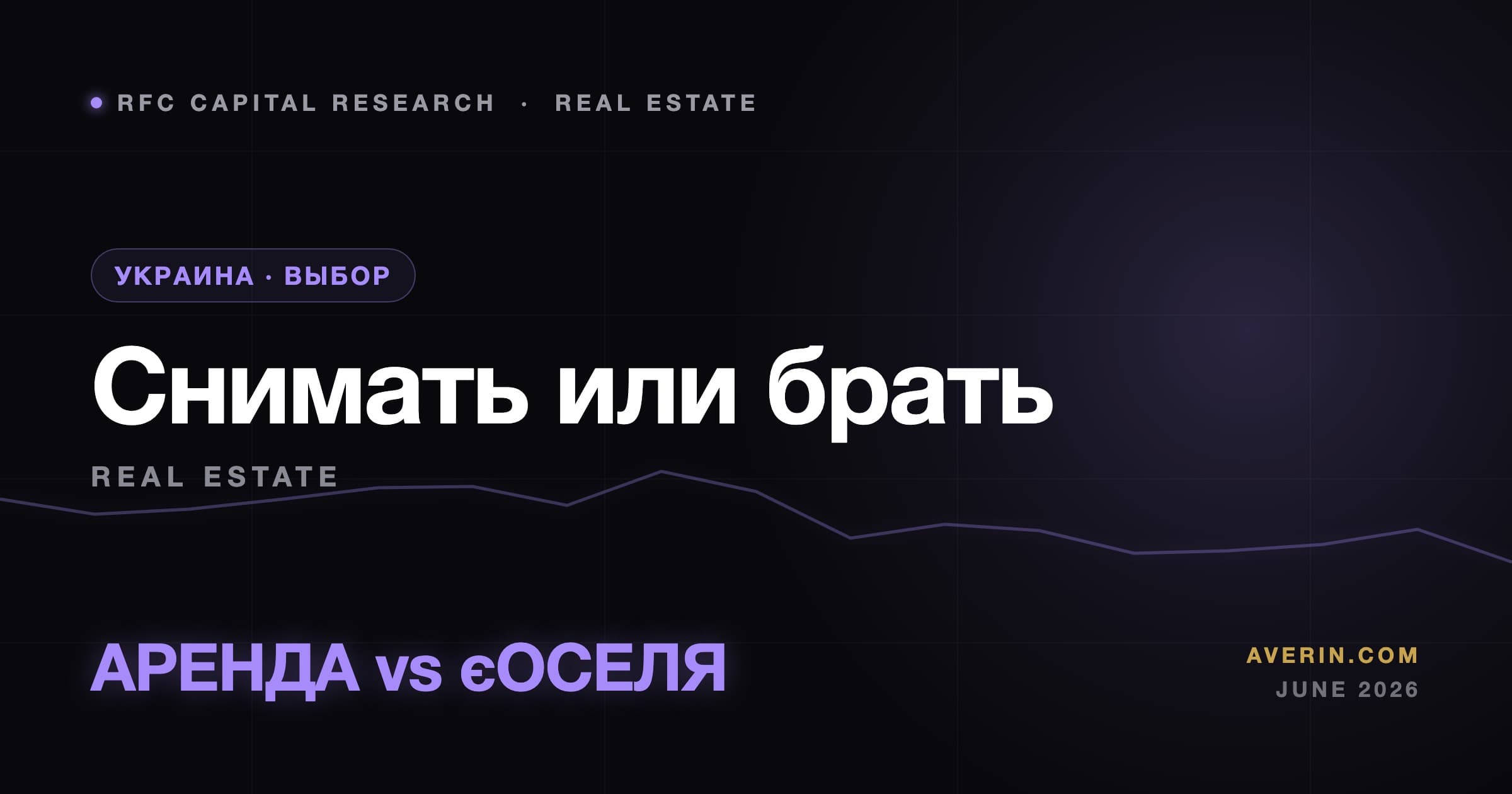 Ruslan Averin market analysis