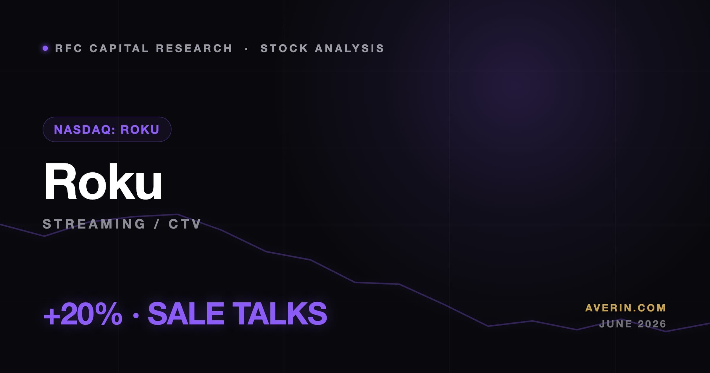 Ruslan Averin market analysis