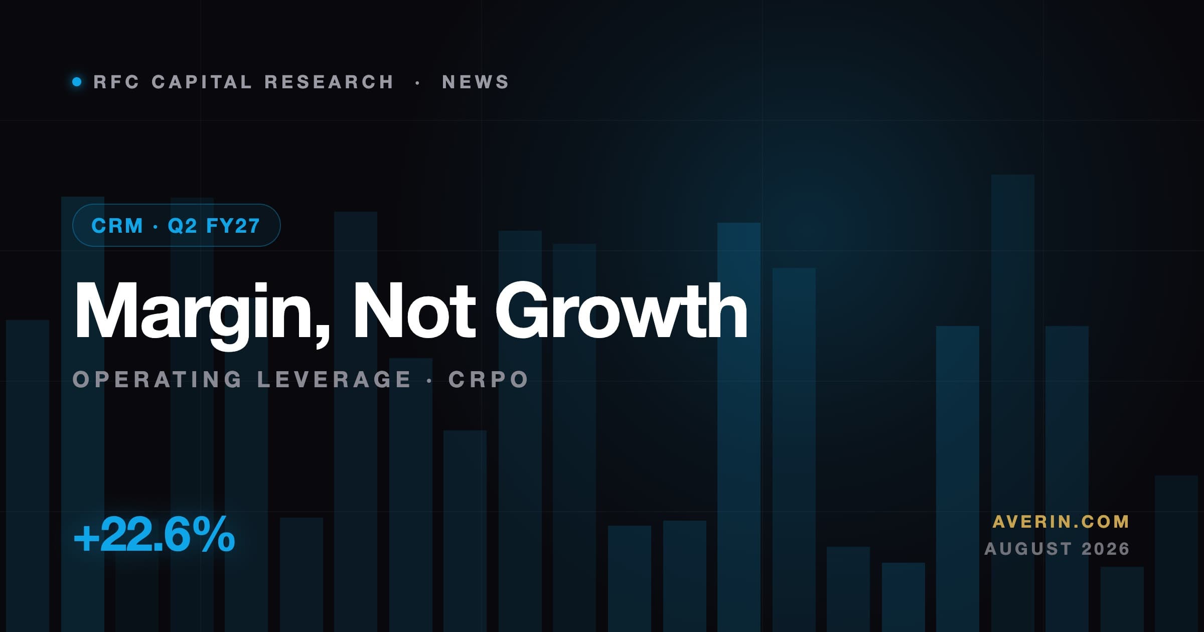 Ruslan Averin market analysis