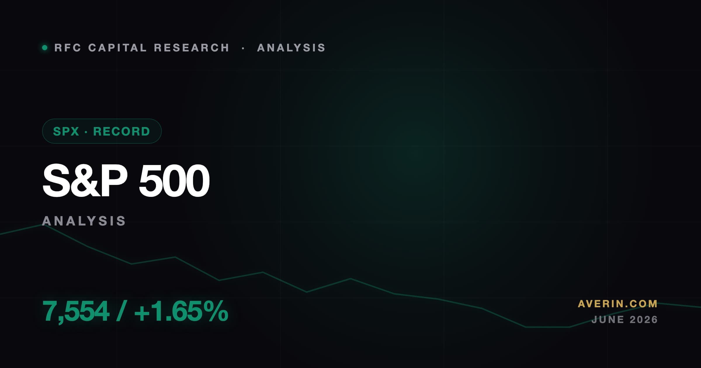 Ruslan Averin market analysis