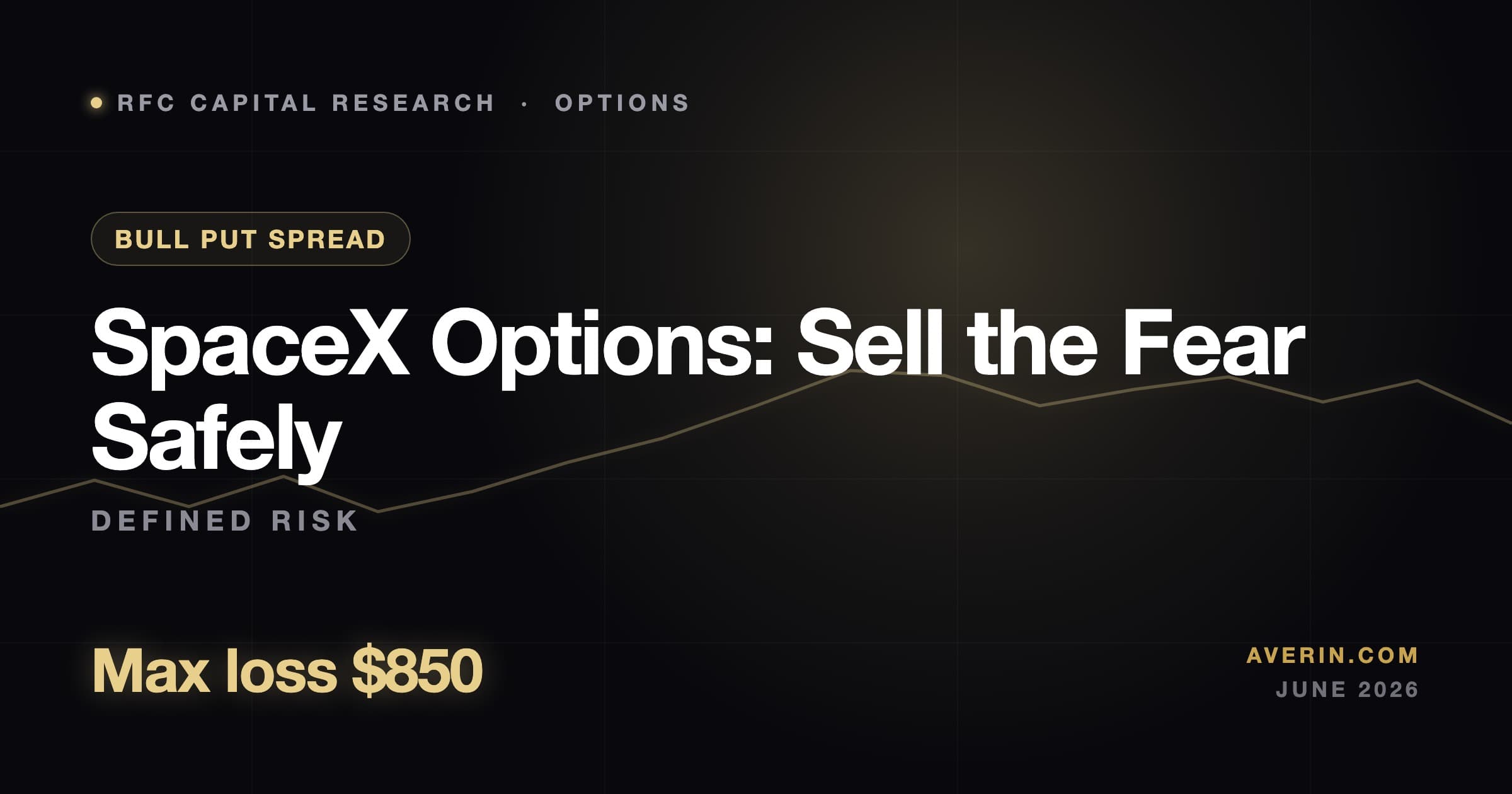 Ruslan Averin market analysis