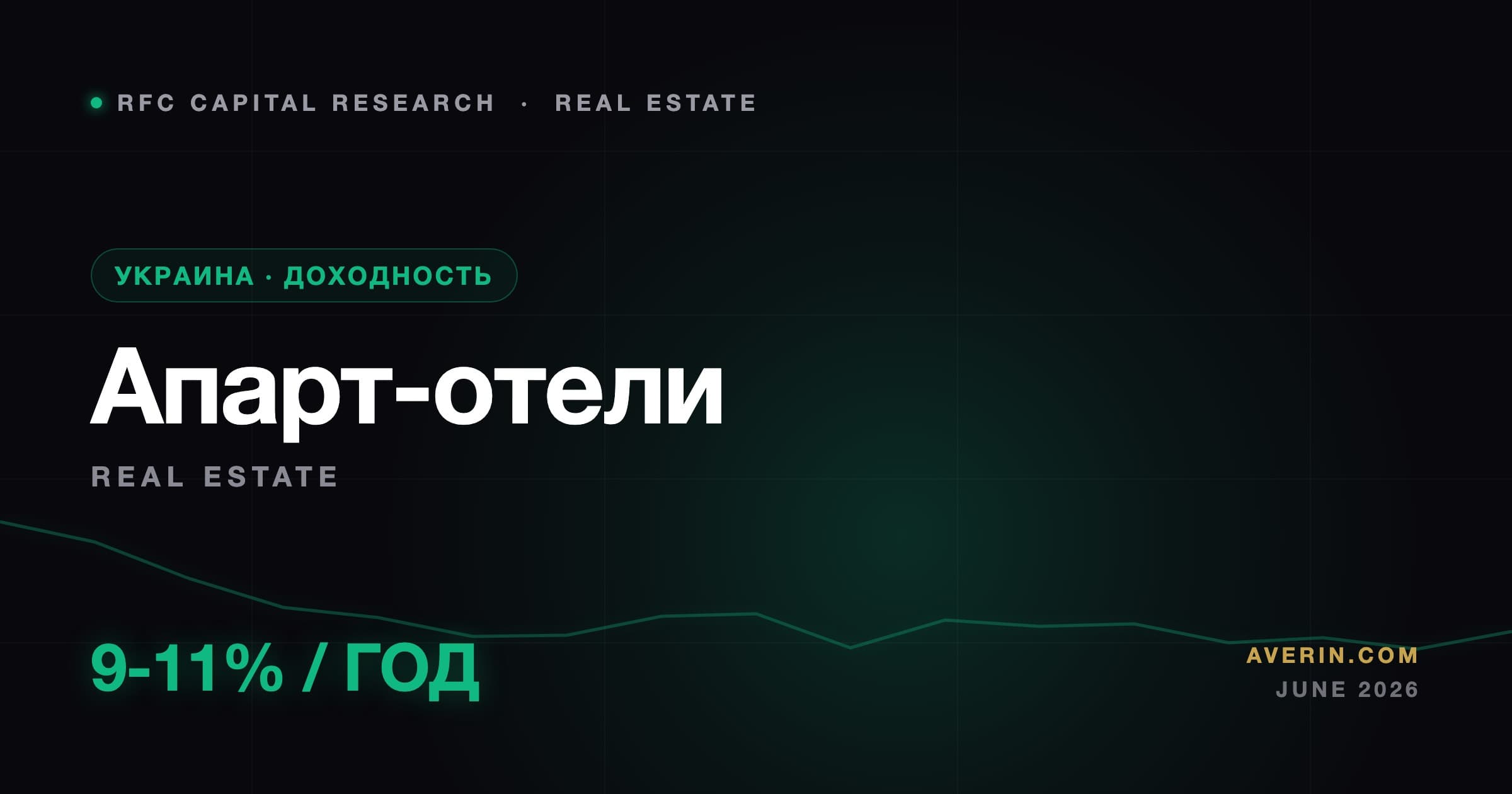 Ruslan Averin market analysis