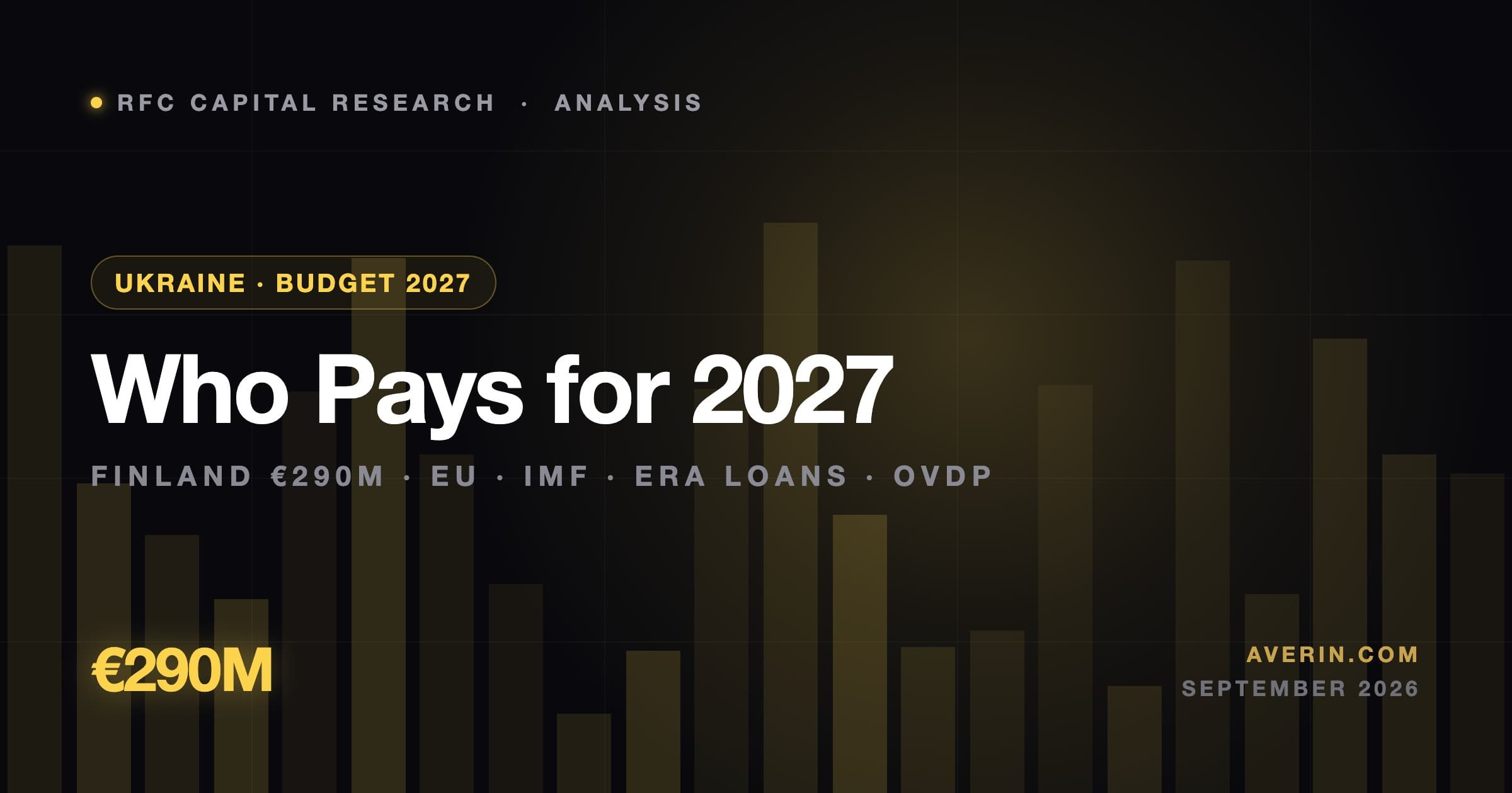 Ruslan Averin market analysis