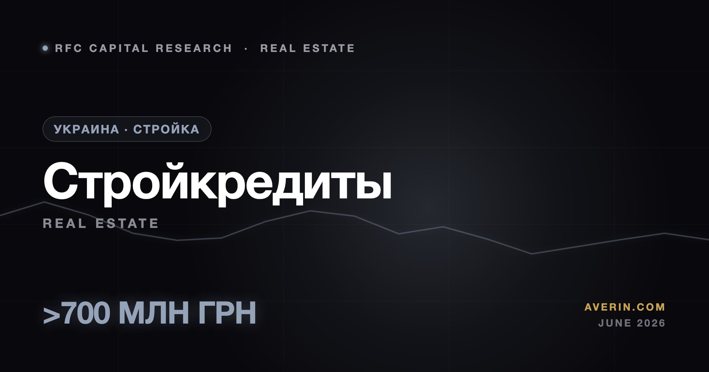 Ruslan Averin market analysis