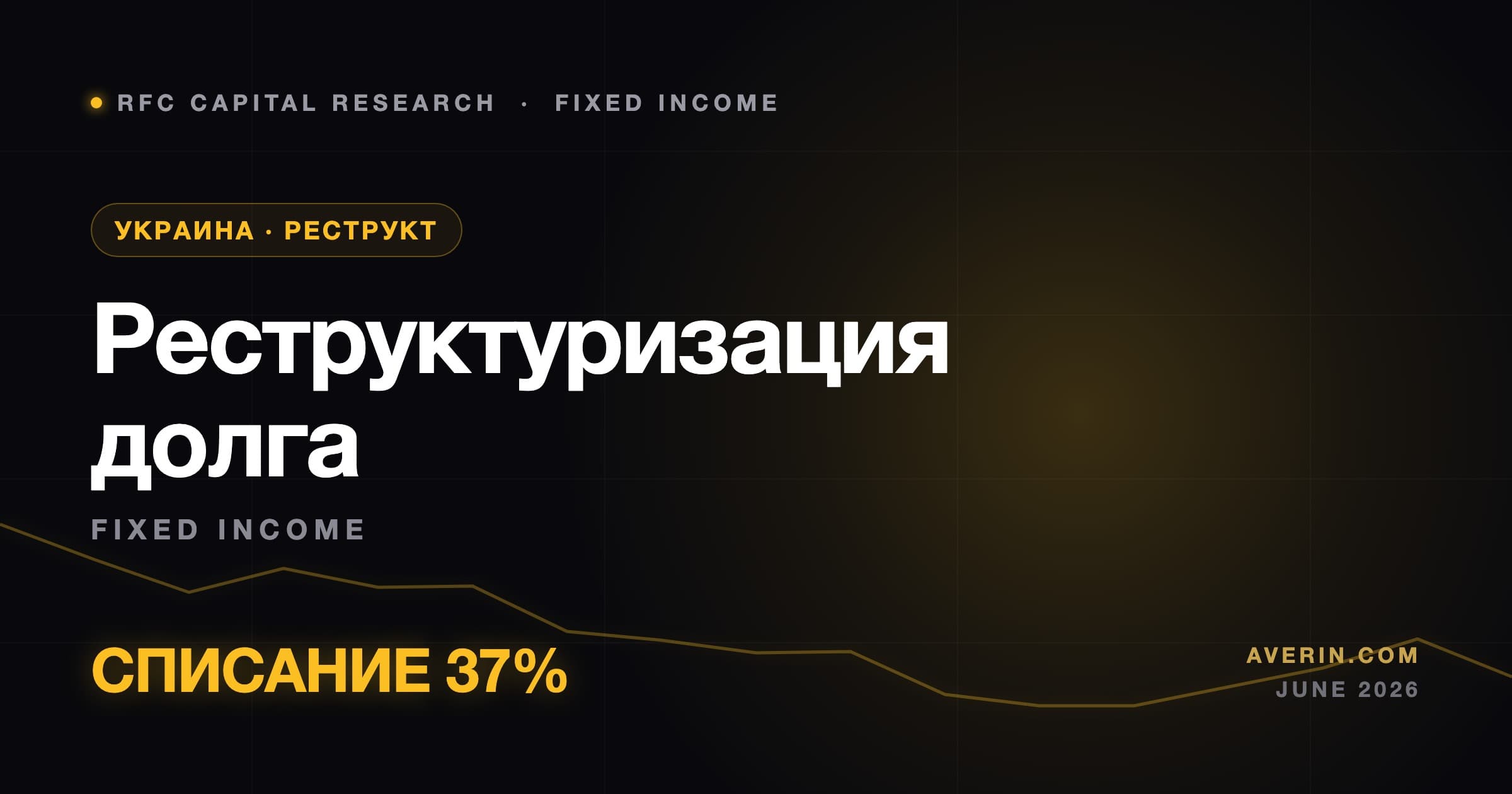 Ruslan Averin market analysis