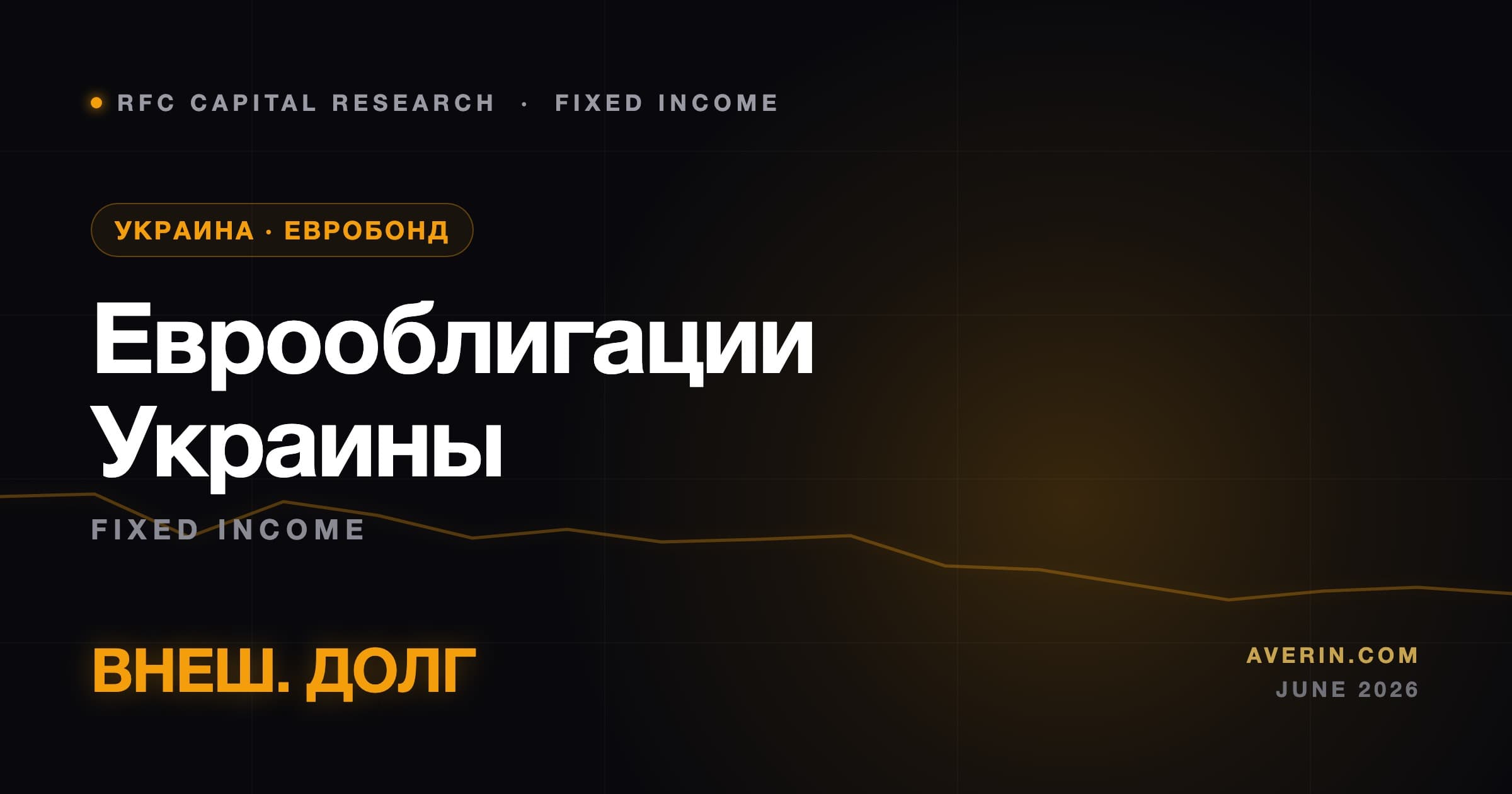 Ruslan Averin market analysis
