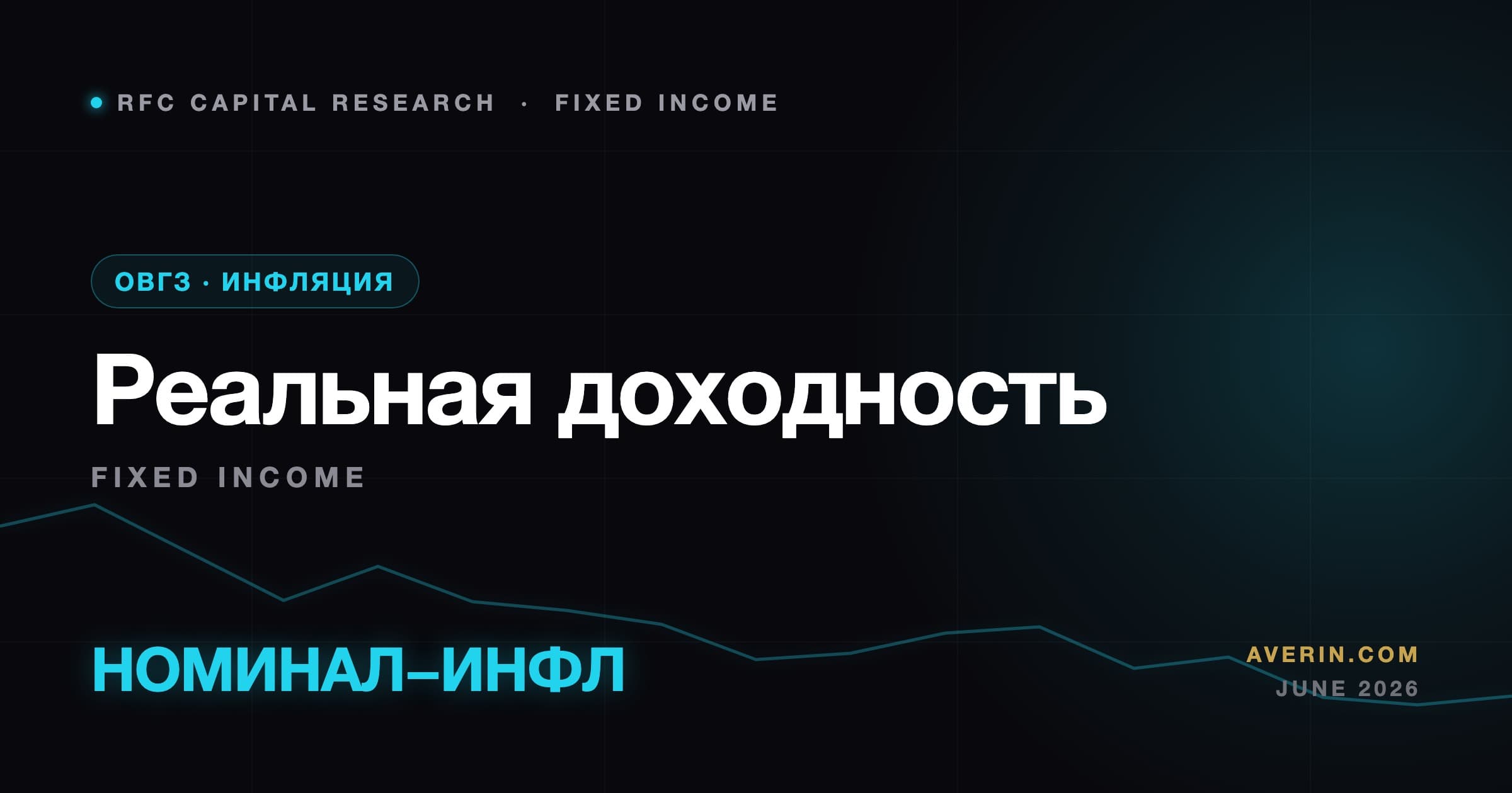 Ruslan Averin market analysis