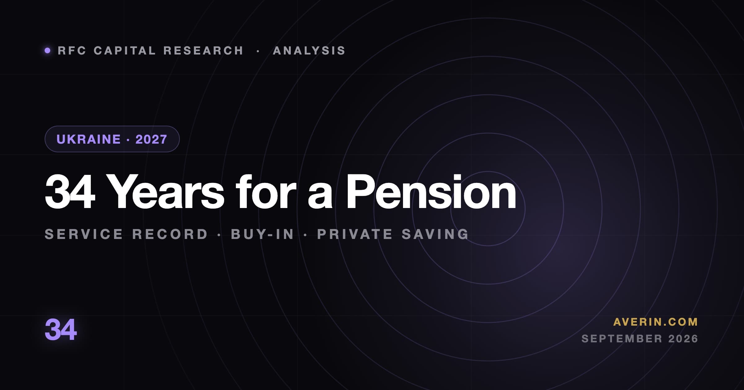 Ruslan Averin market analysis