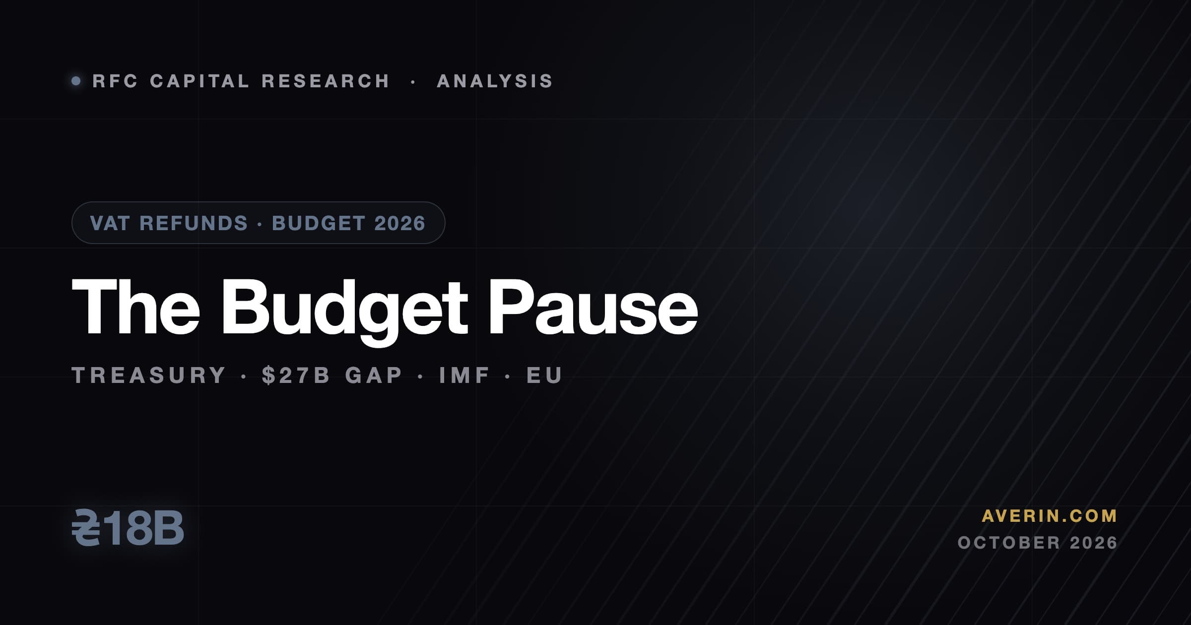 Ruslan Averin market analysis