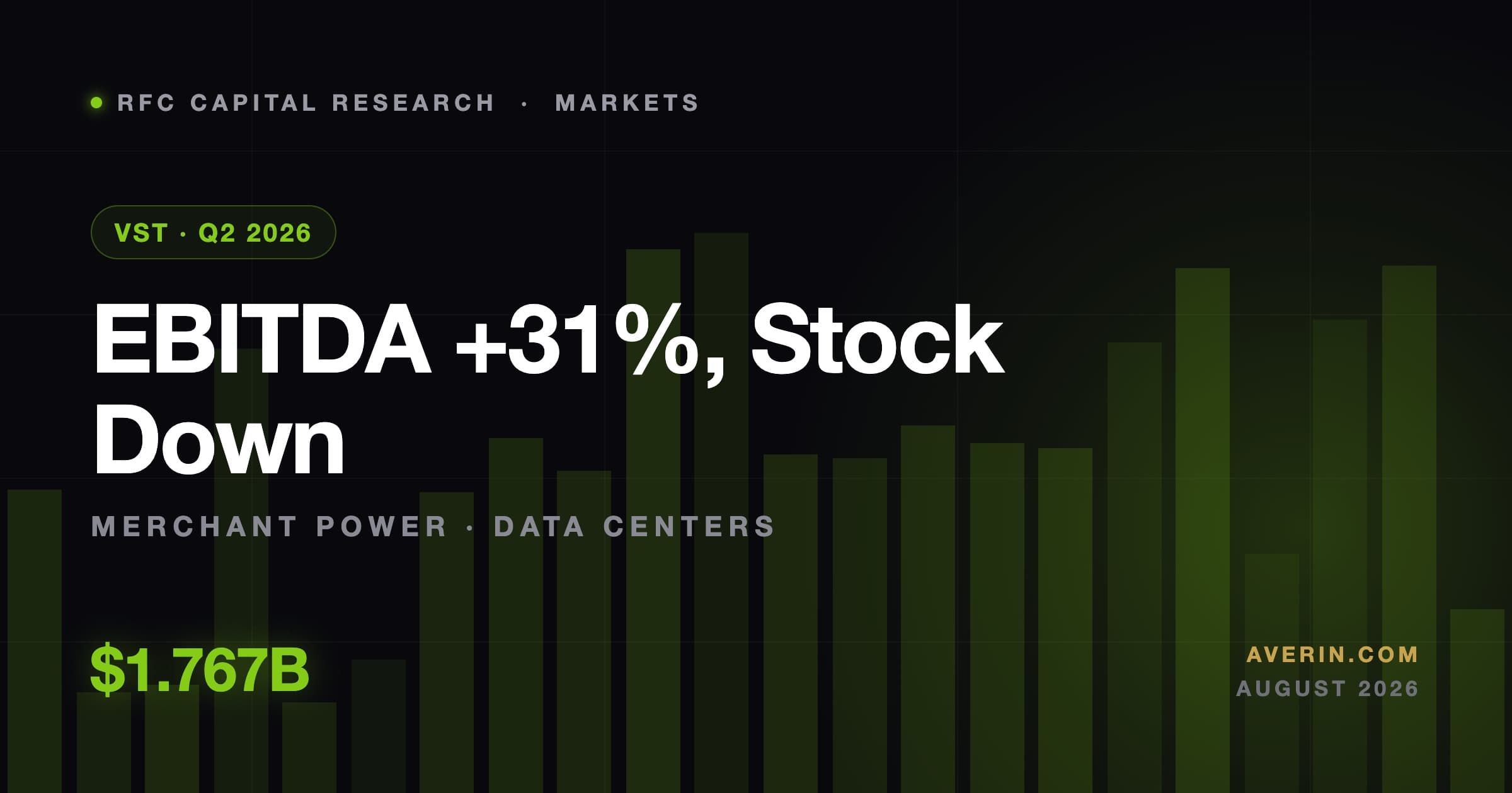 Ruslan Averin market analysis