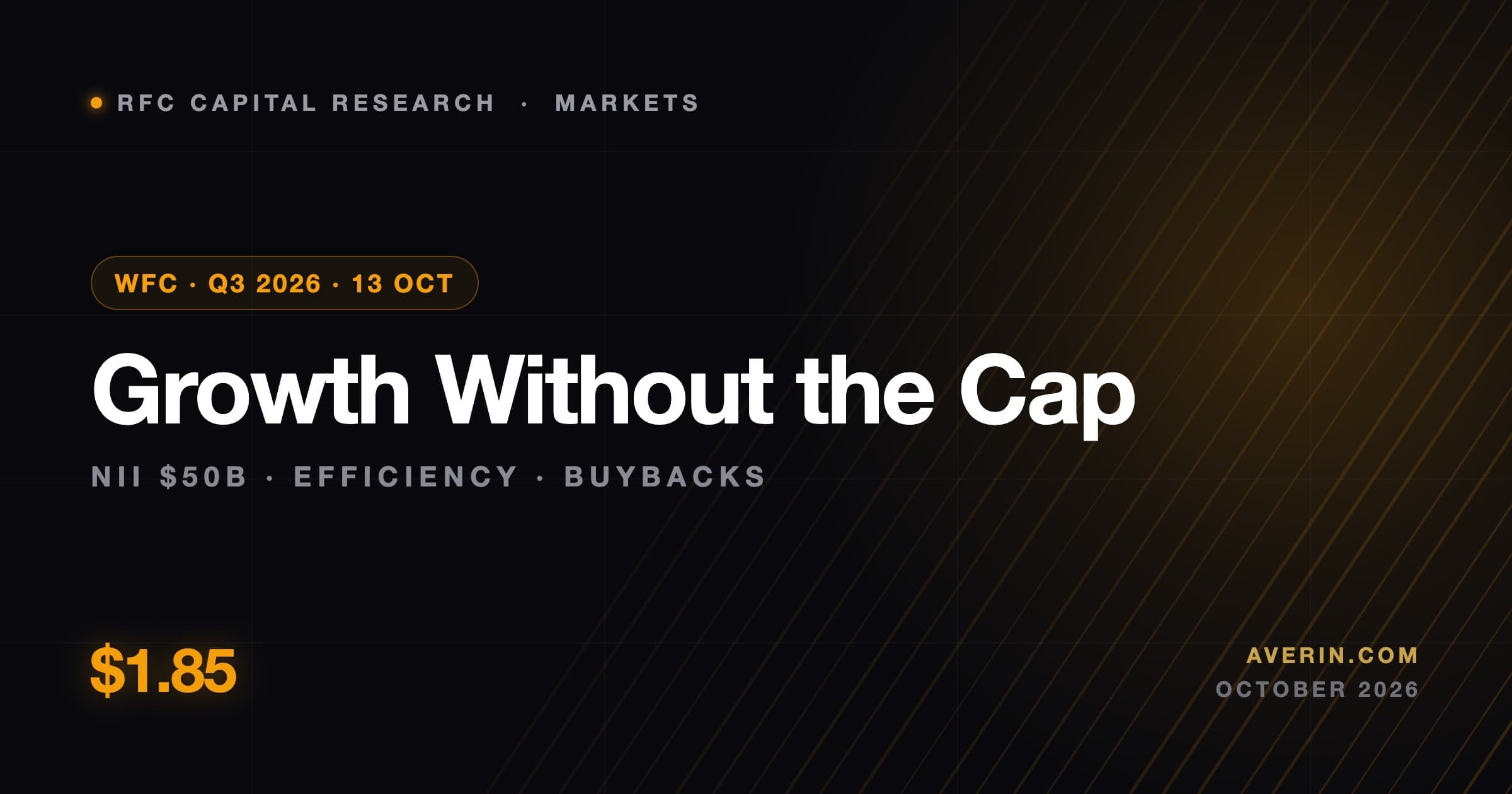 Ruslan Averin market analysis