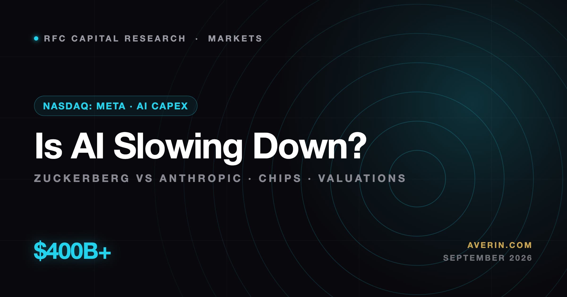 Ruslan Averin market analysis