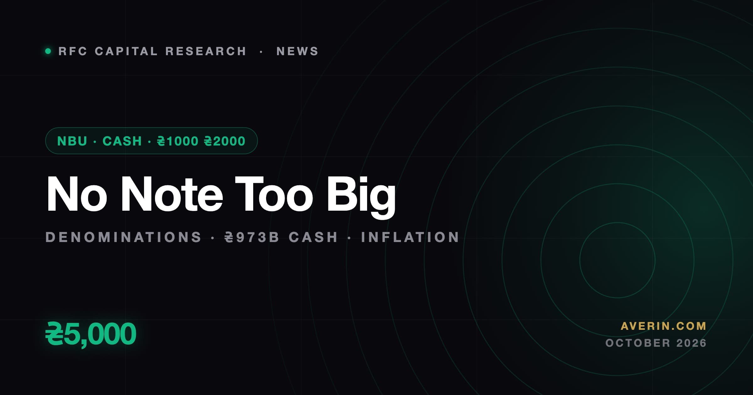 Ruslan Averin market analysis