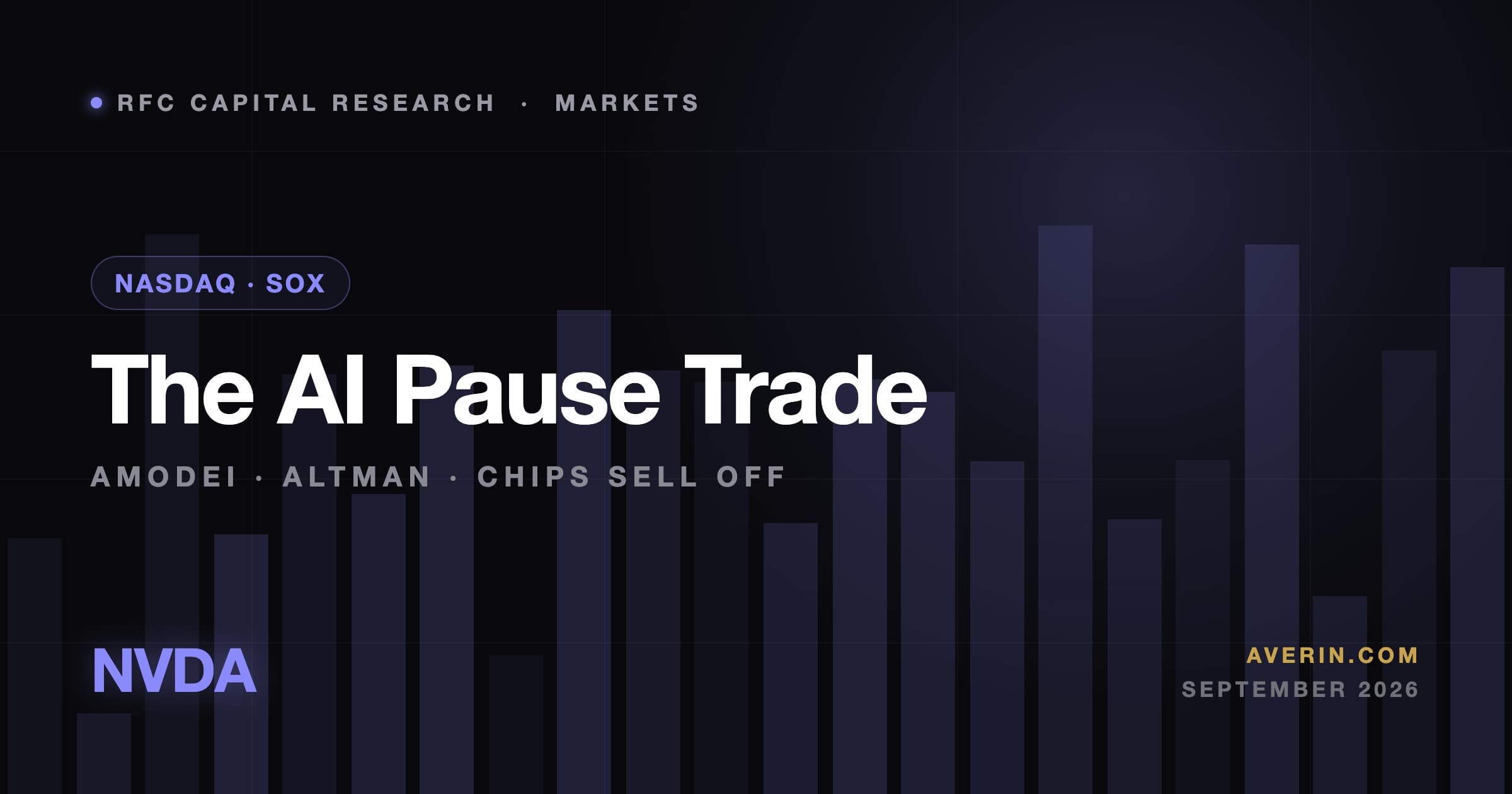 Ruslan Averin market analysis
